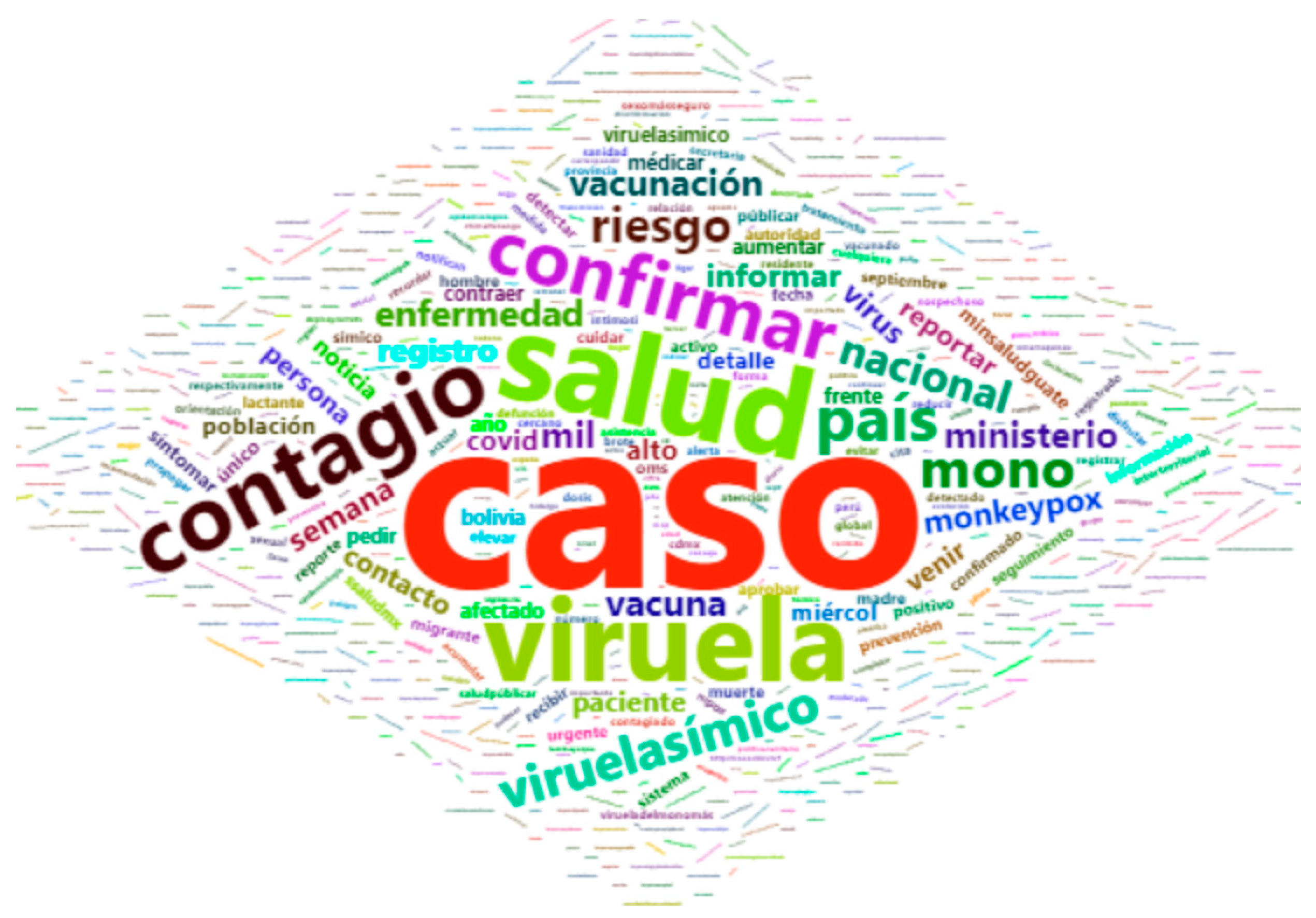 Vaccines 11 00312 g004