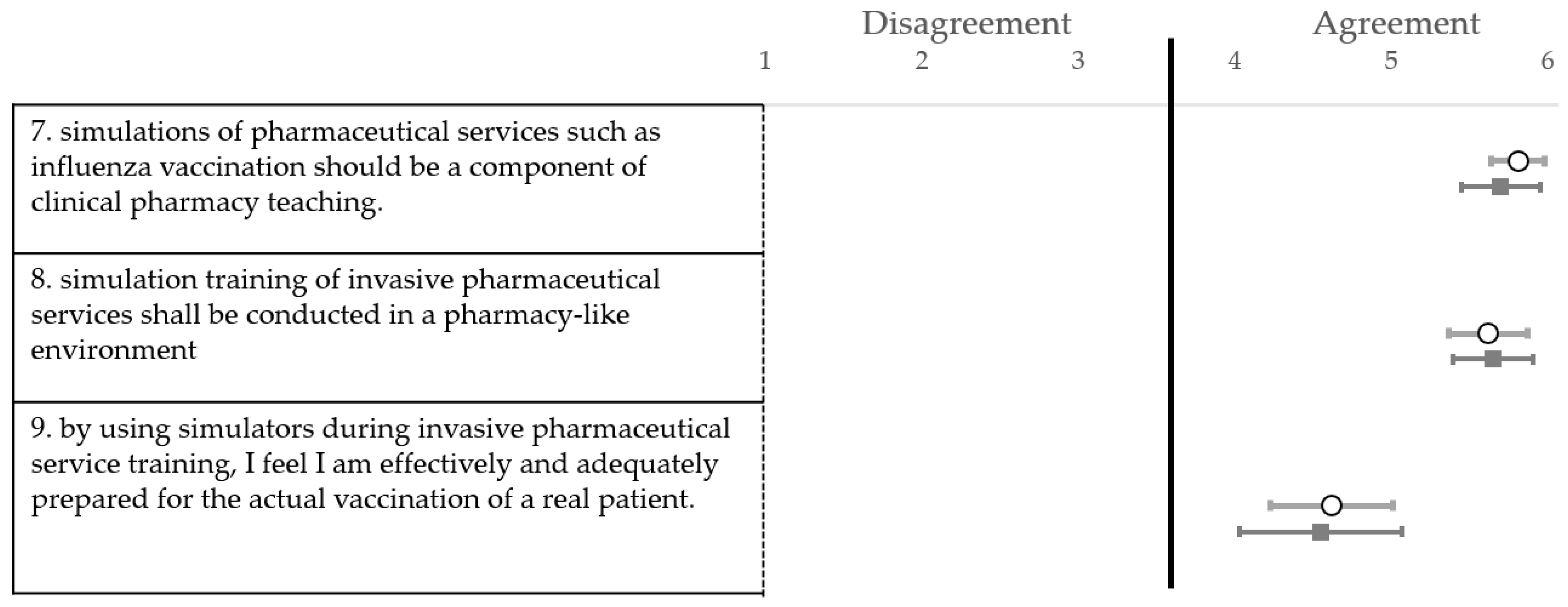 Vaccines 11 00324 g0a1