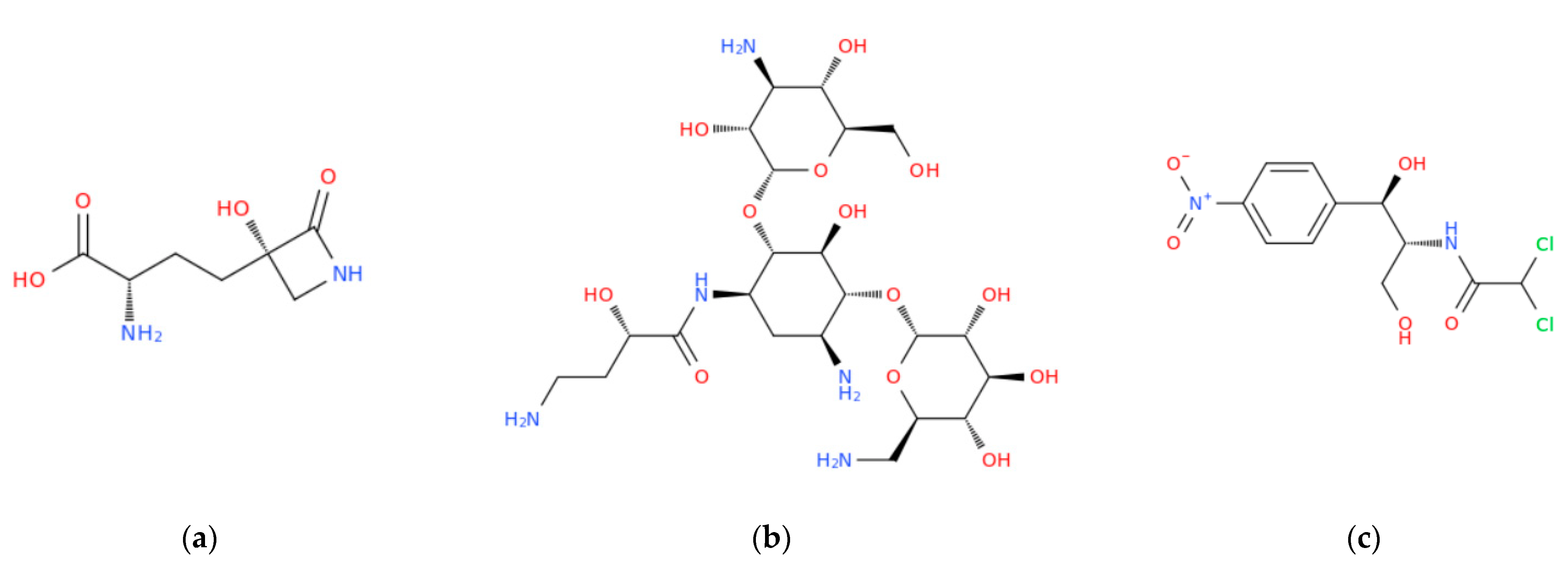 Vaccines 11 00333 g001 Vaccines 11 00333 g001