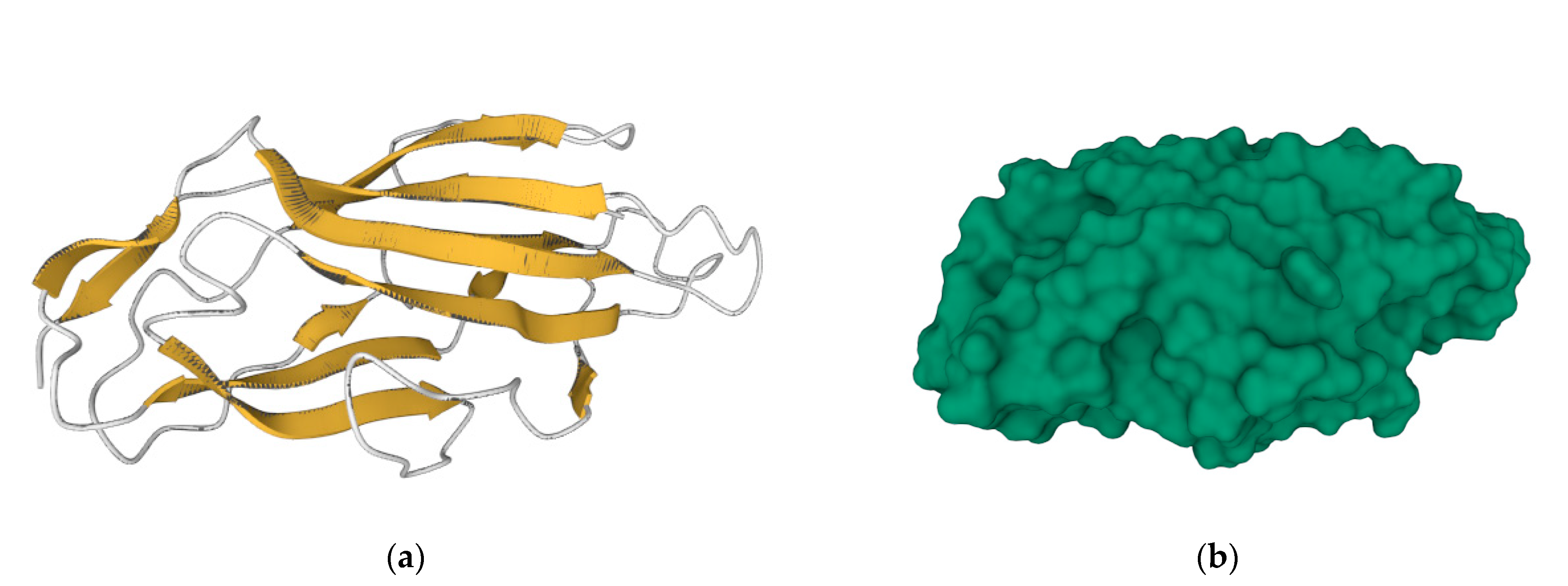 Vaccines 11 00333 g003 Vaccines 11 00333 g003