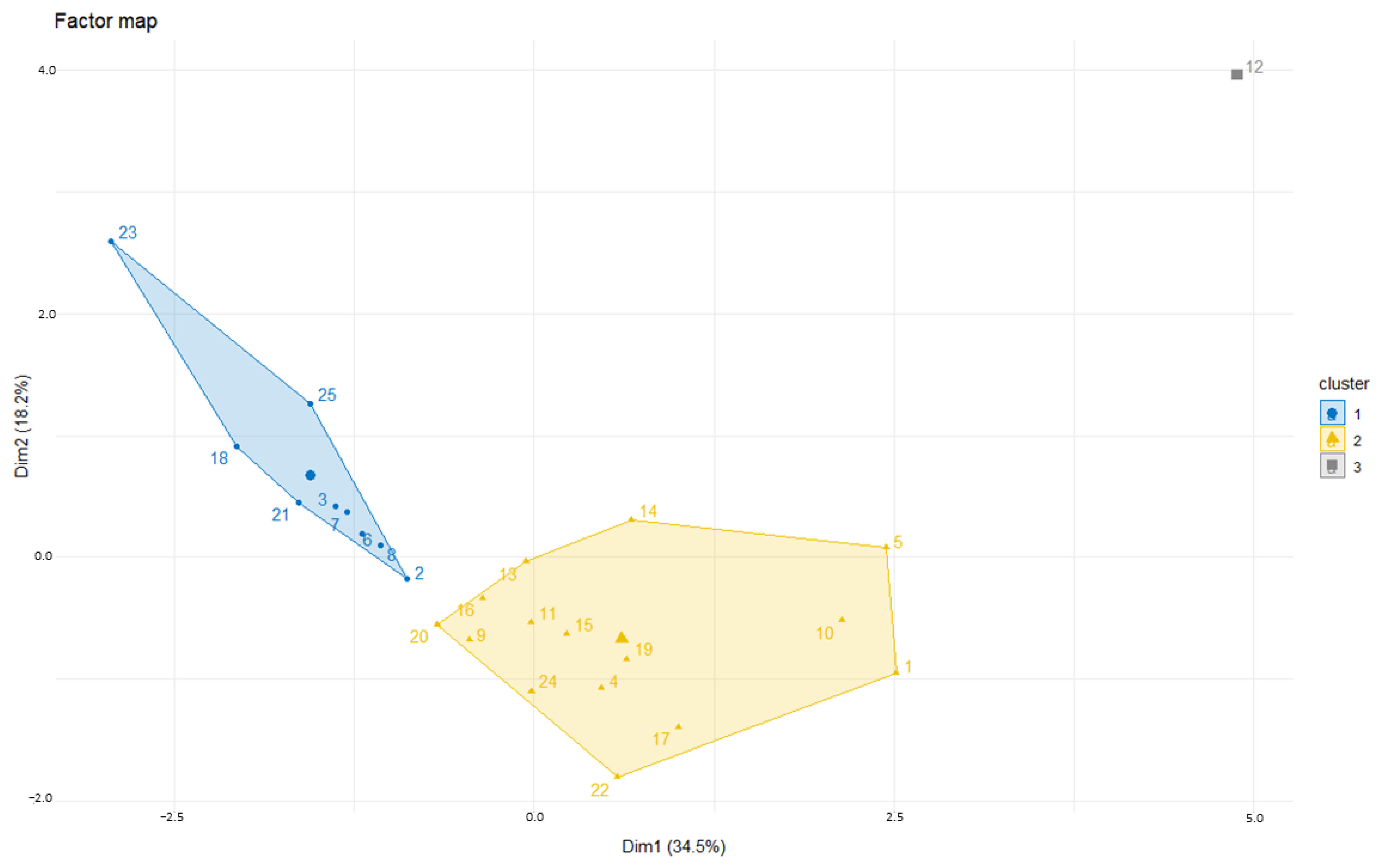 Vaccines 11 00335 g003 Vaccines 11 00335 g003