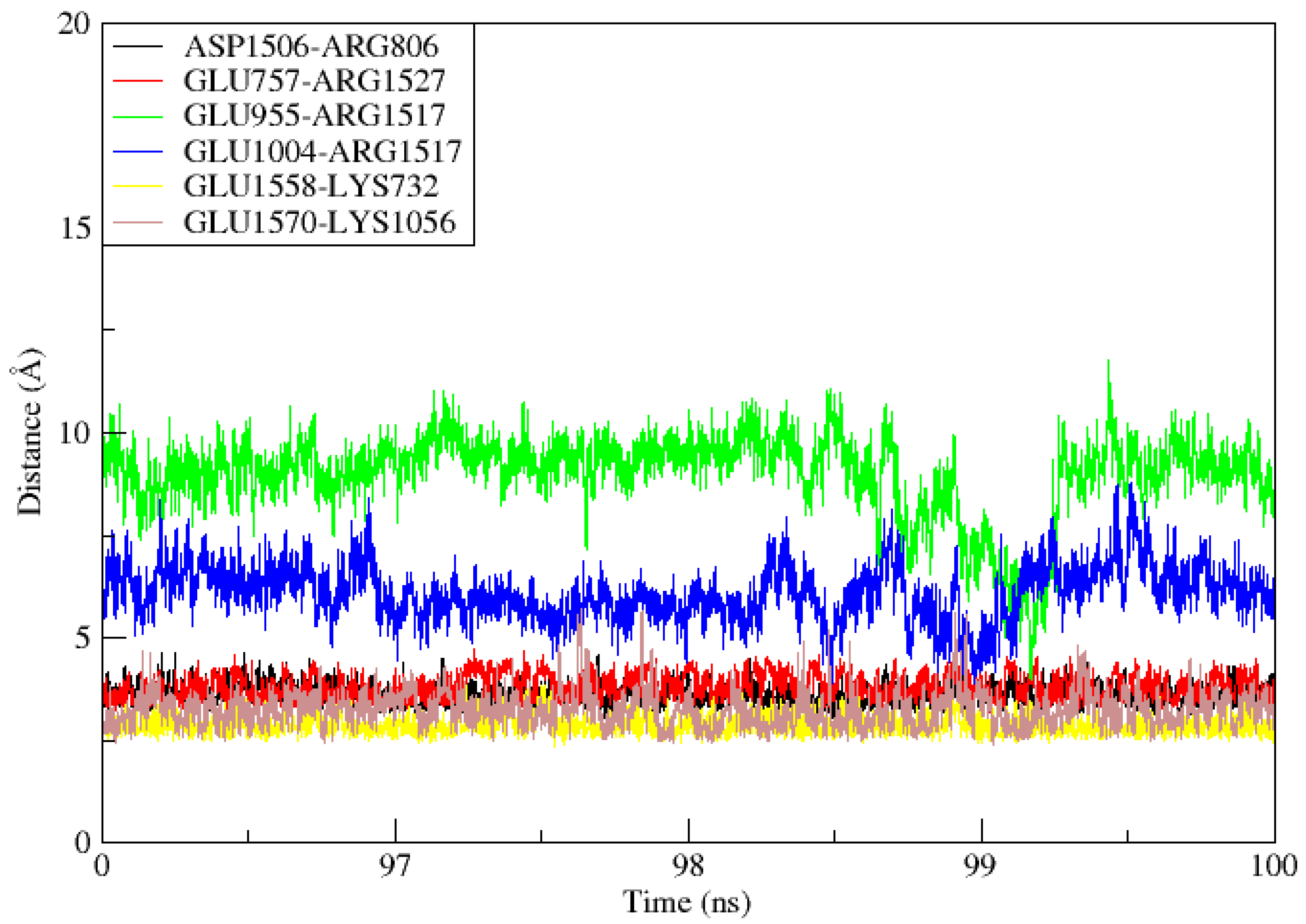 Vaccines 11 00339 g009
