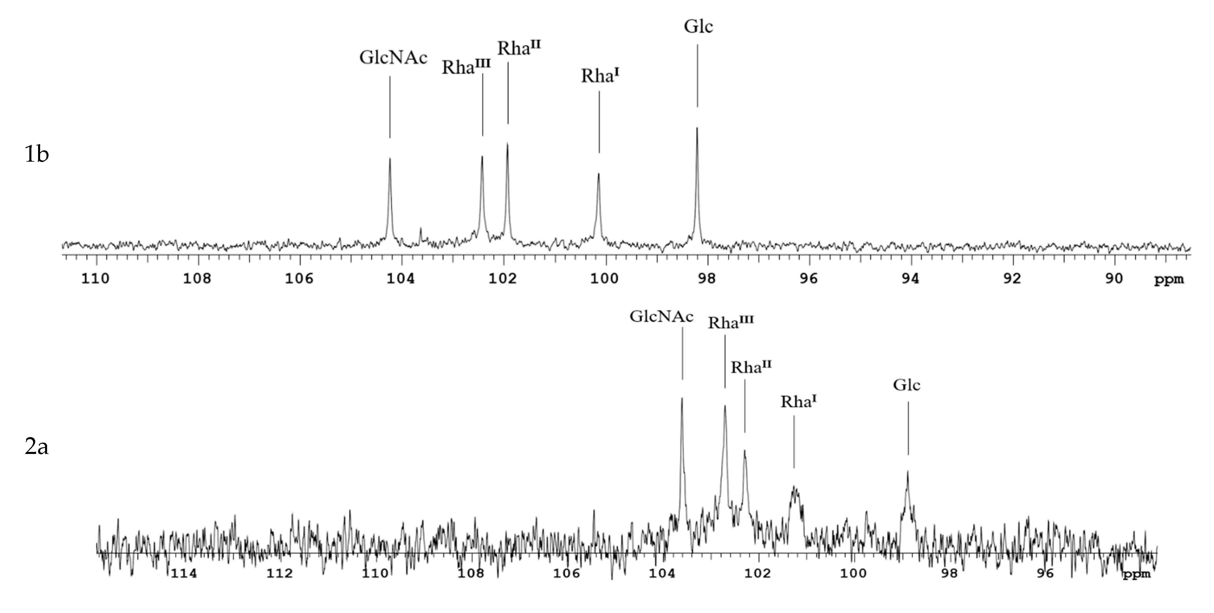 Vaccines 11 00345 g002a Vaccines 11 00345 g002a
