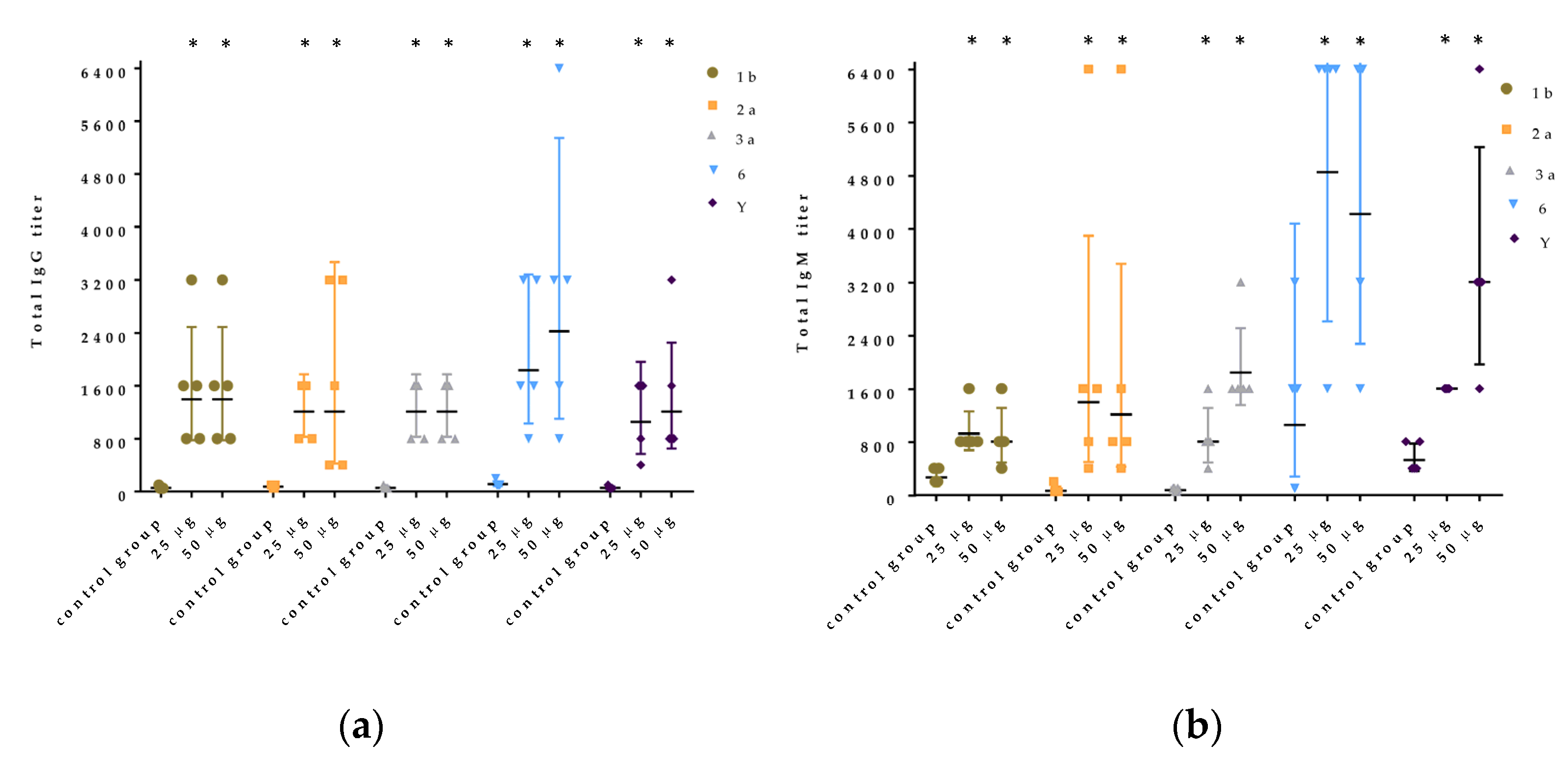Vaccines 11 00345 g005 Vaccines 11 00345 g005