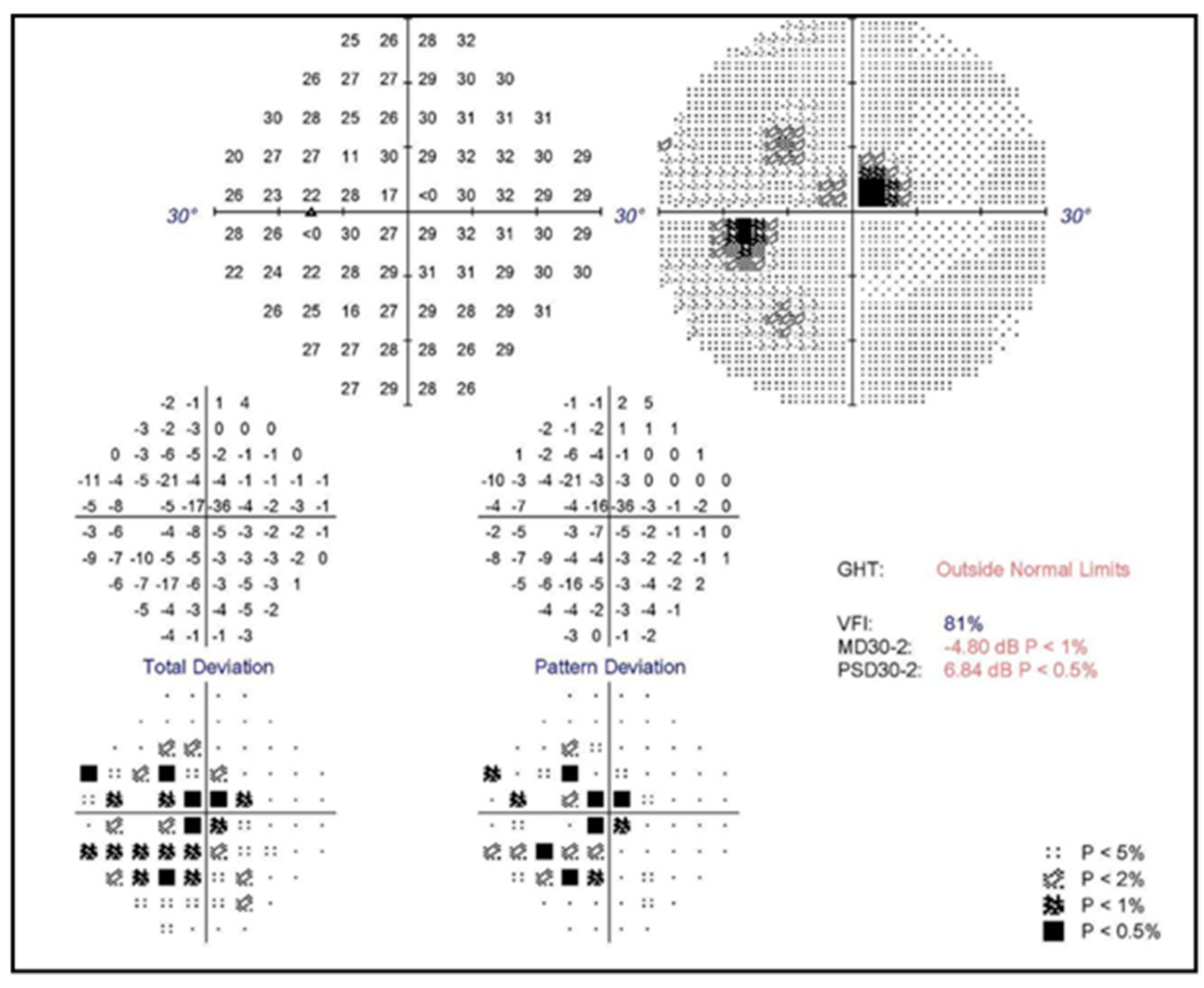 Vaccines 11 00365 g003