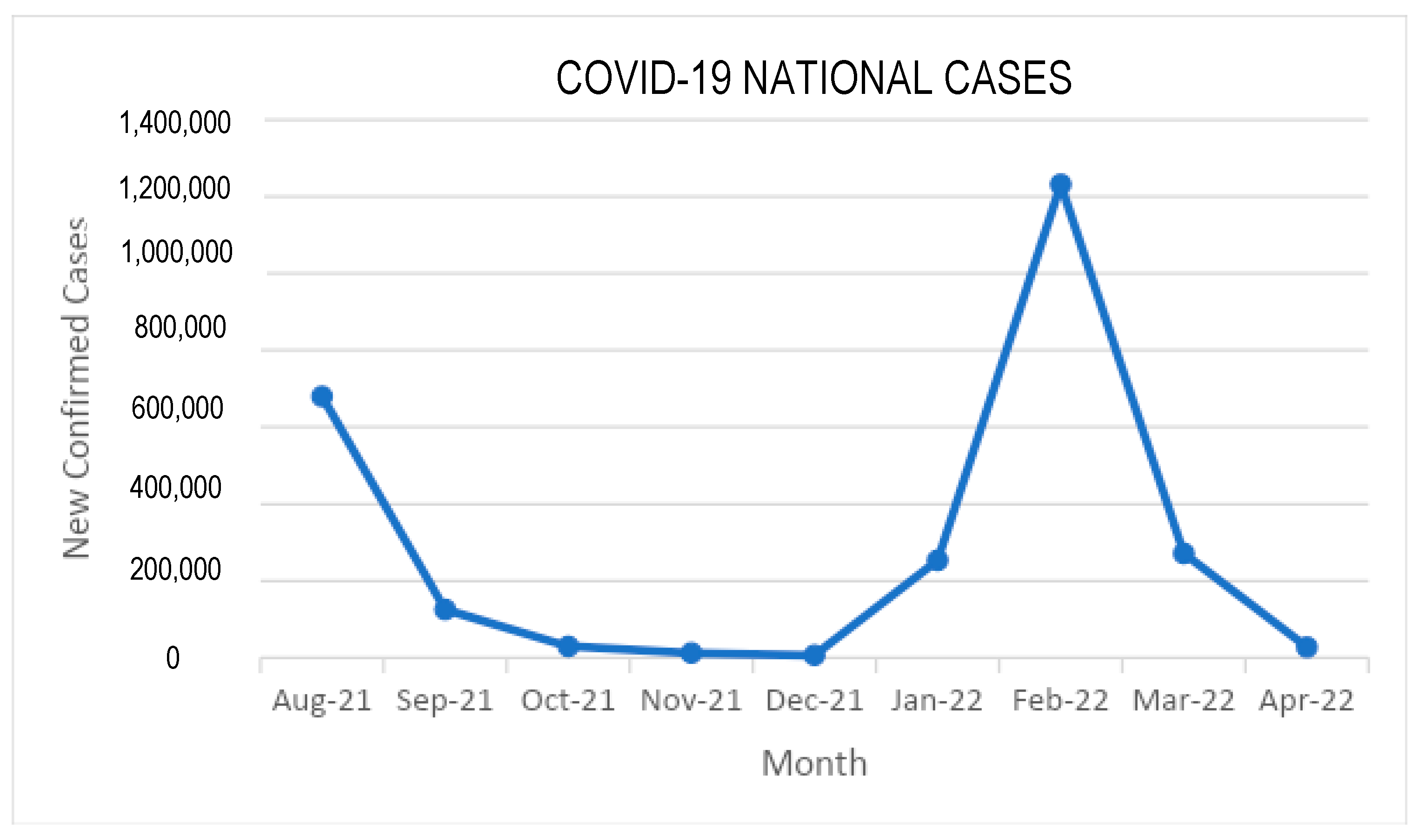 Vaccines 11 00481 g004
