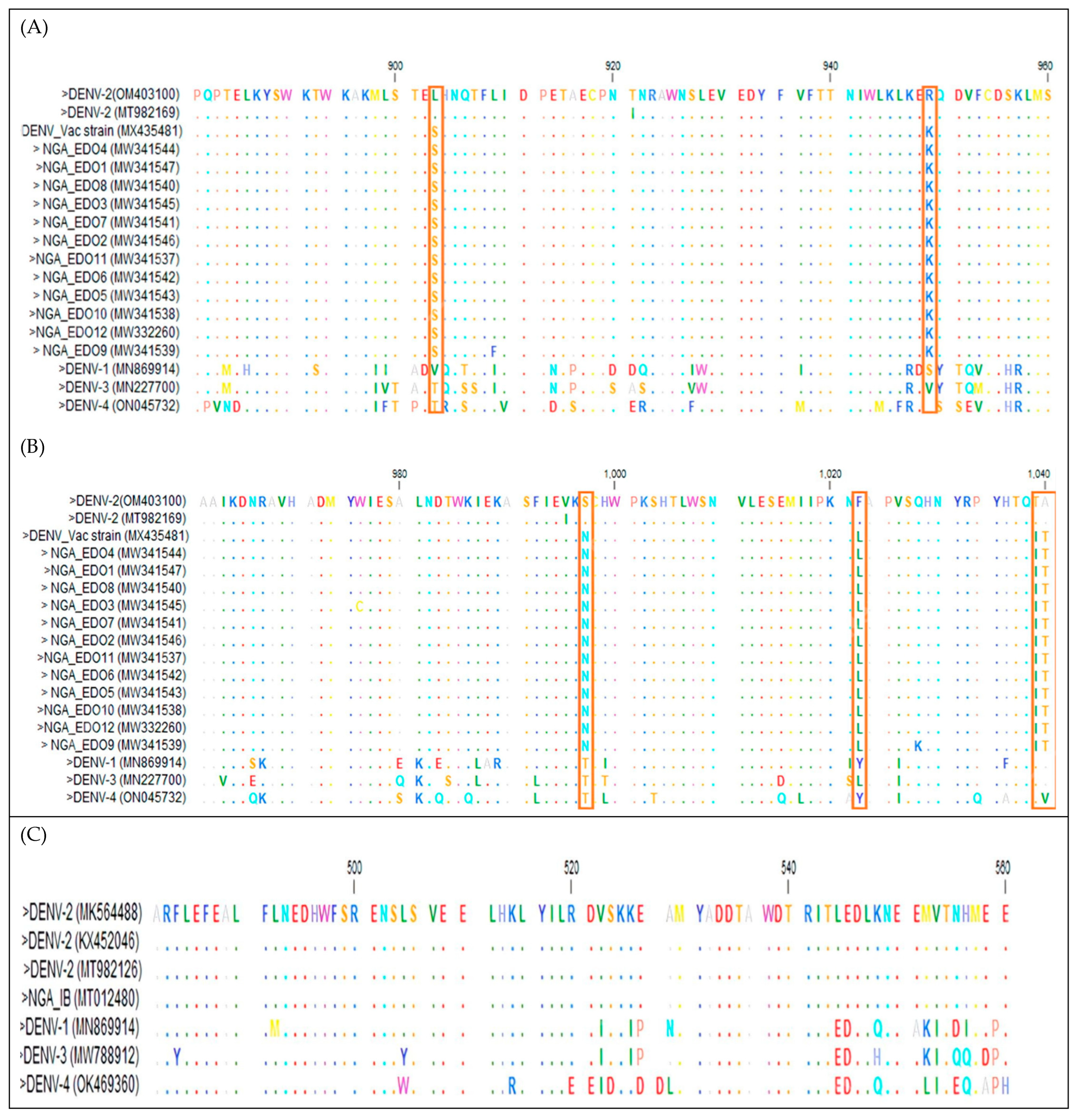 Vaccines 11 00547 g003a