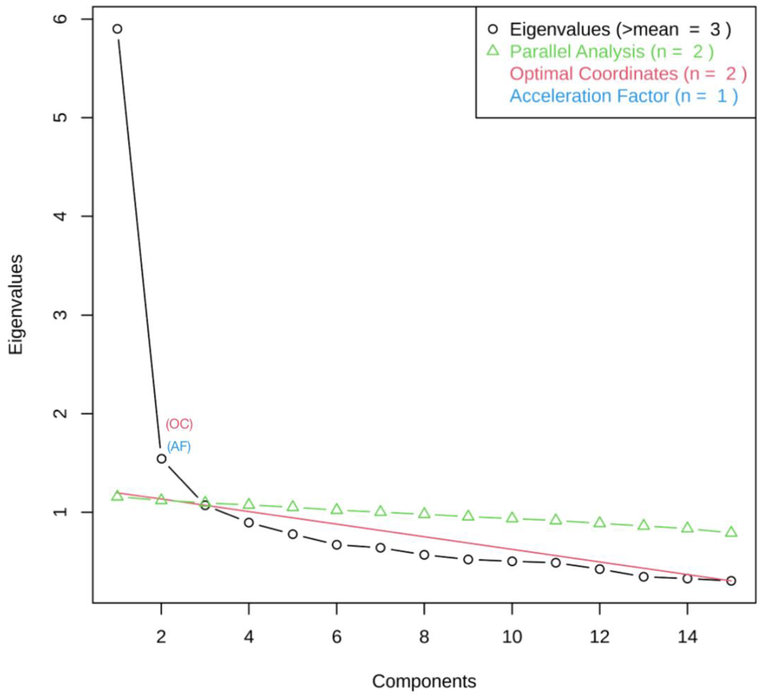 Vaccines 11 00556 g0a1