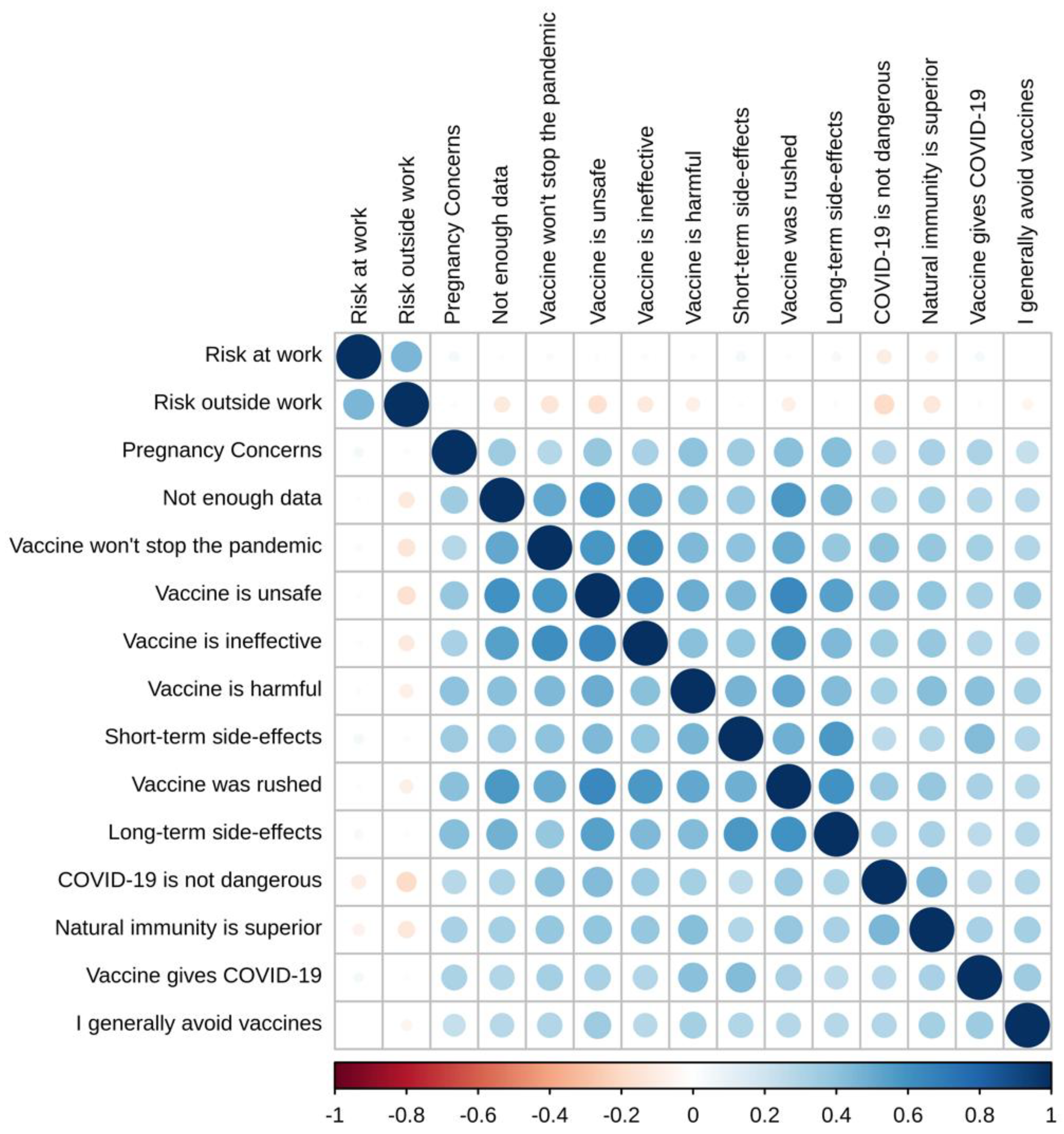 Vaccines 11 00556 g0a2