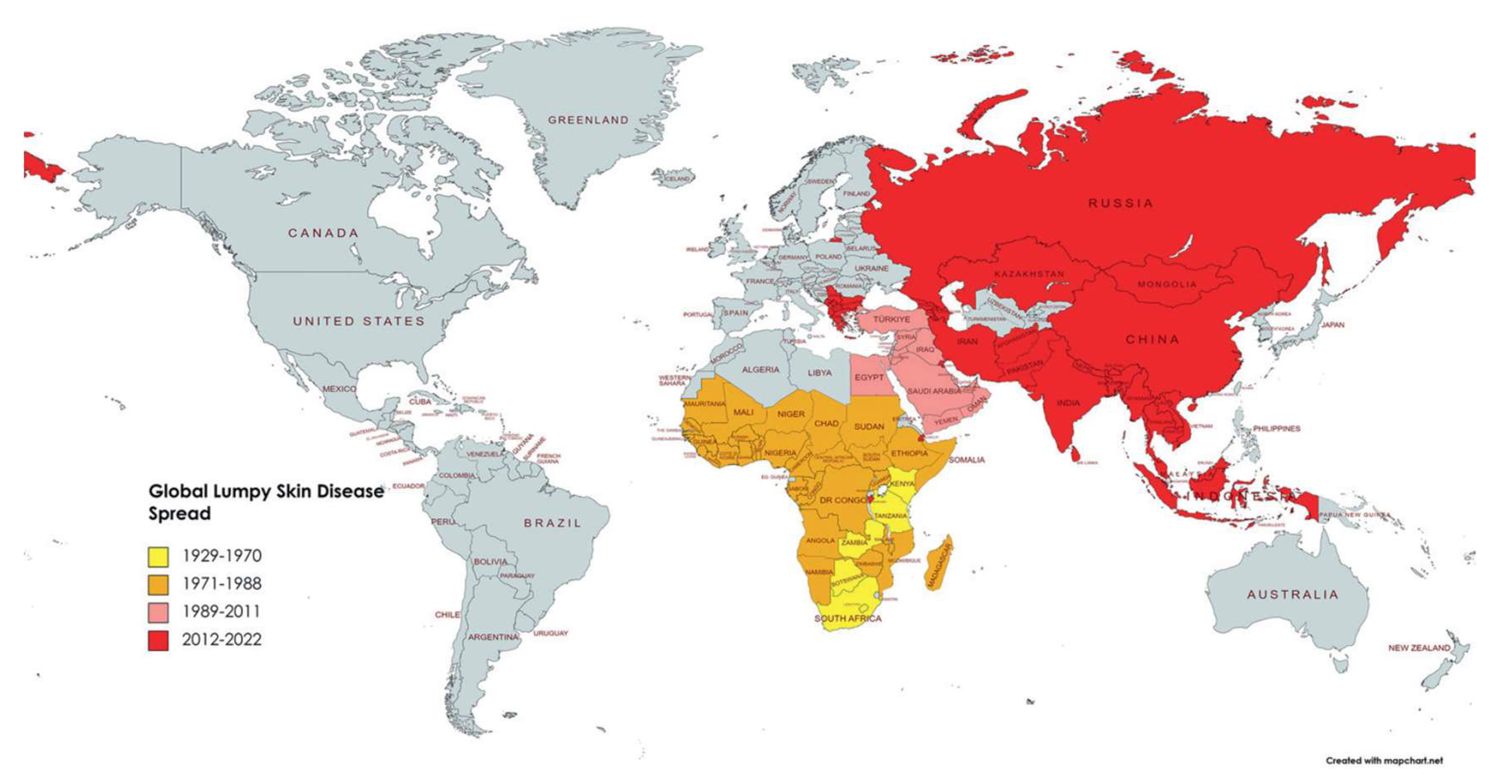 Vaccines 11 00578 g003 Vaccines 11 00578 g003