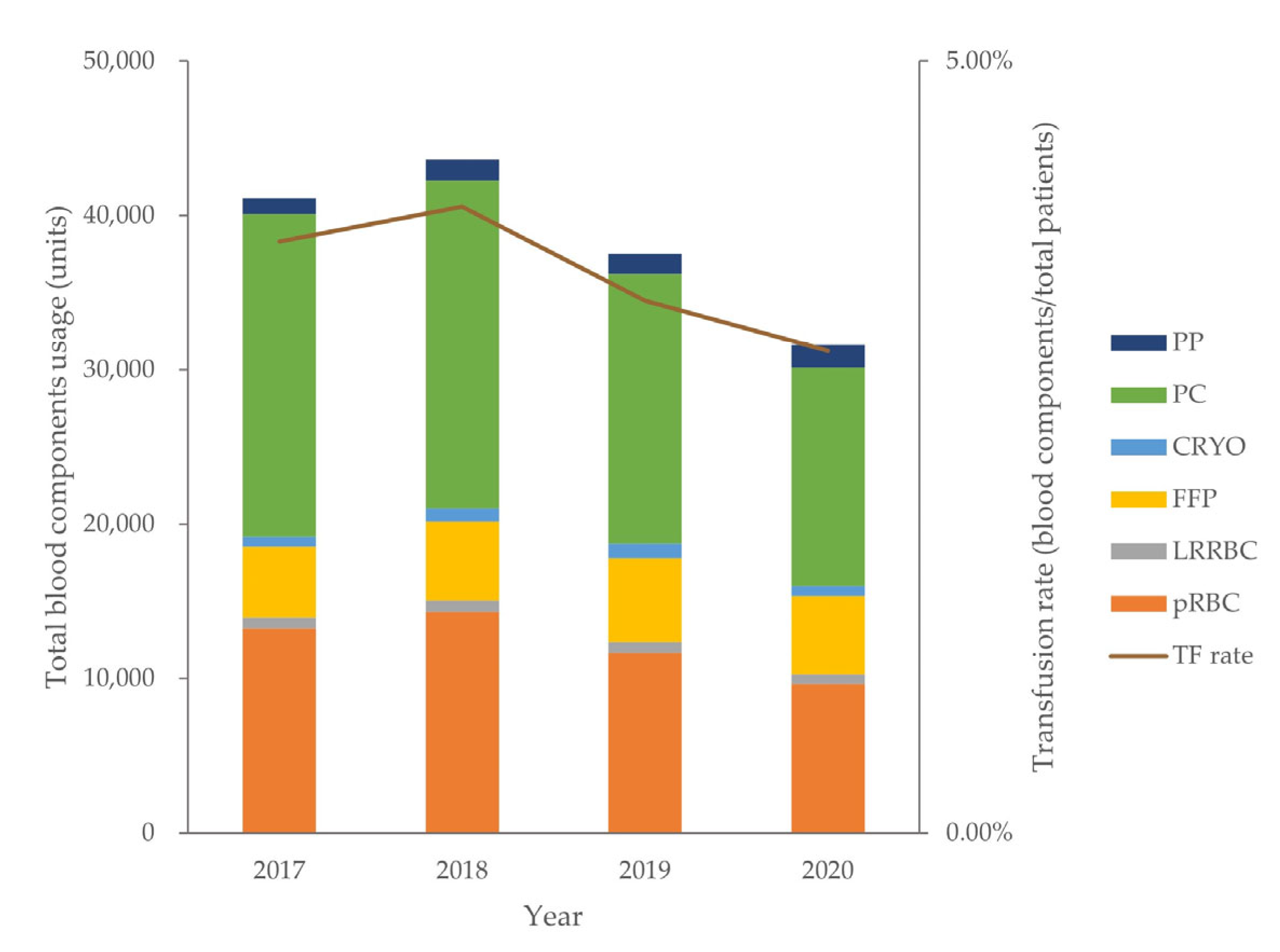 Vaccines 11 00585 g001