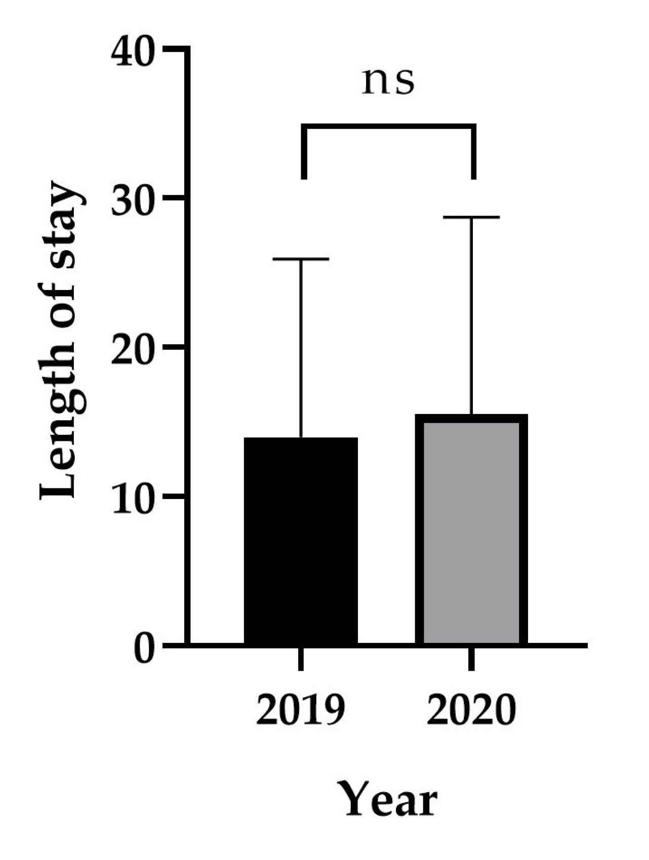 Vaccines 11 00585 g003