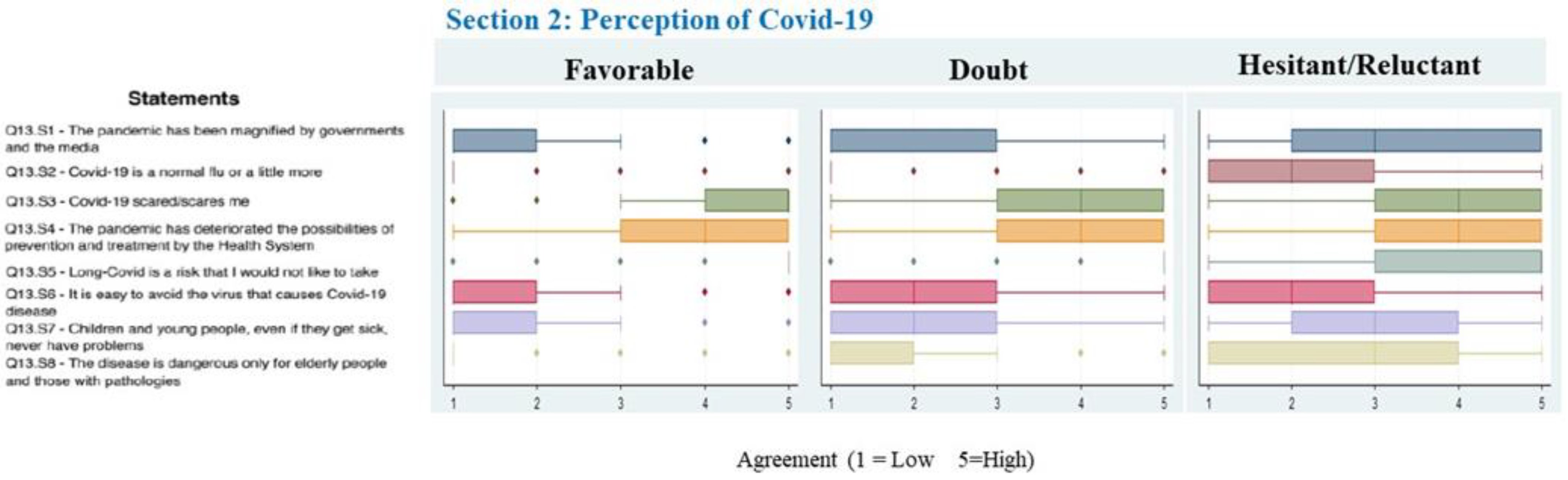 Vaccines 11 00587 g002