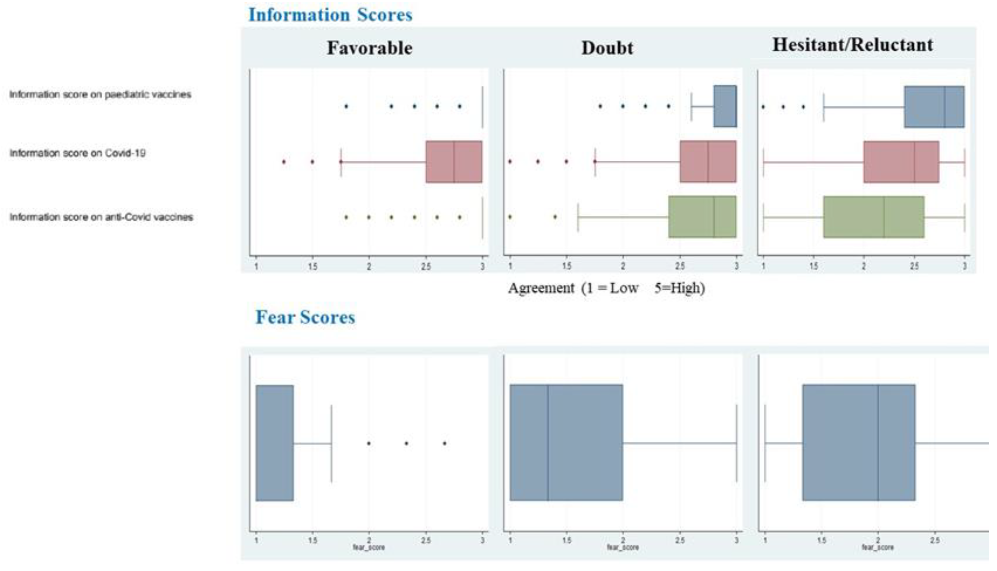 Vaccines 11 00587 g004