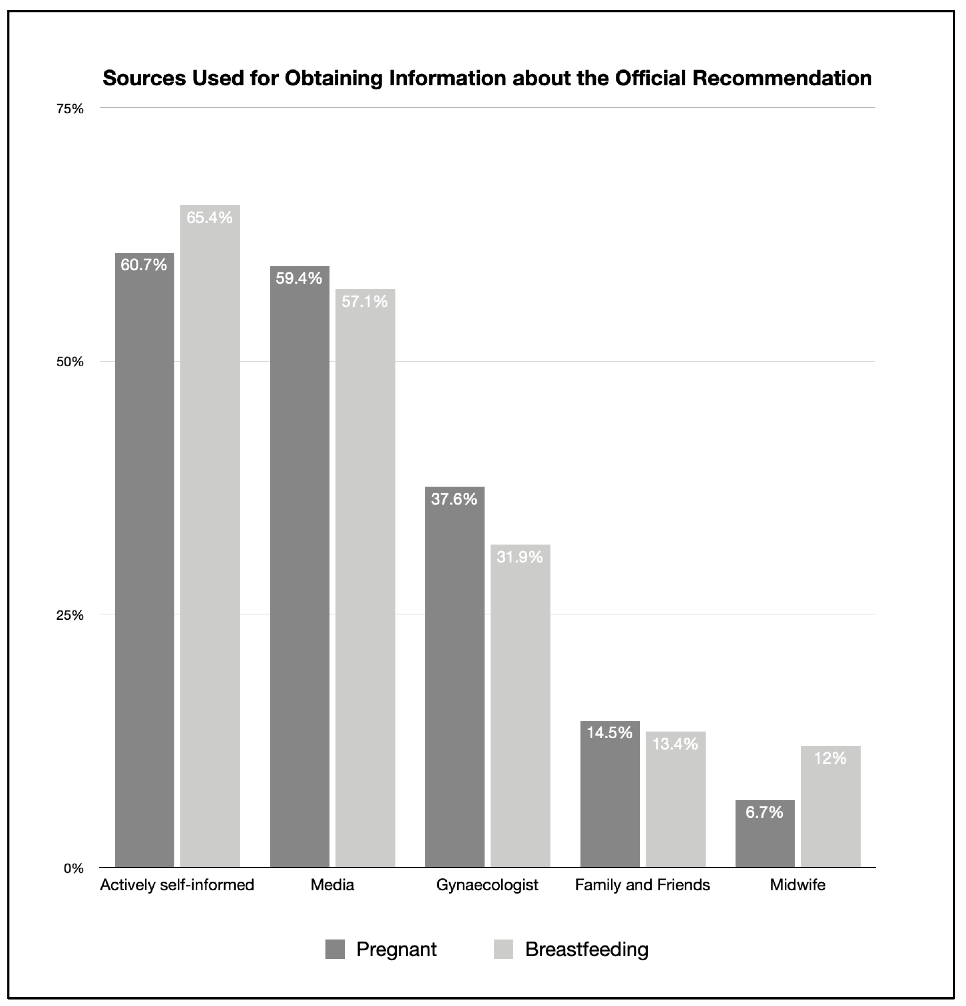 Vaccines 11 00627 g002 Vaccines 11 00627 g002