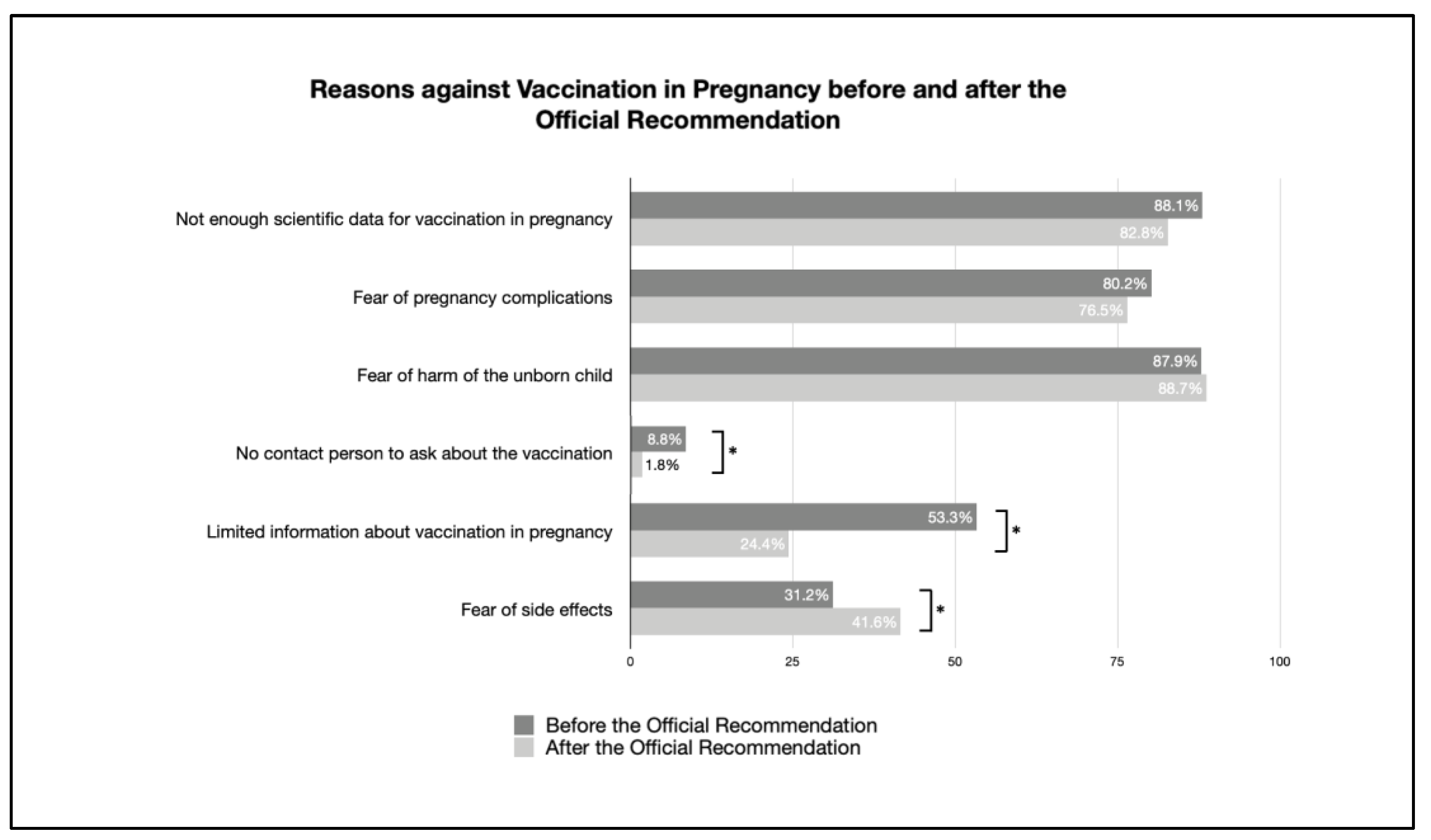 Vaccines 11 00627 g004 Vaccines 11 00627 g004