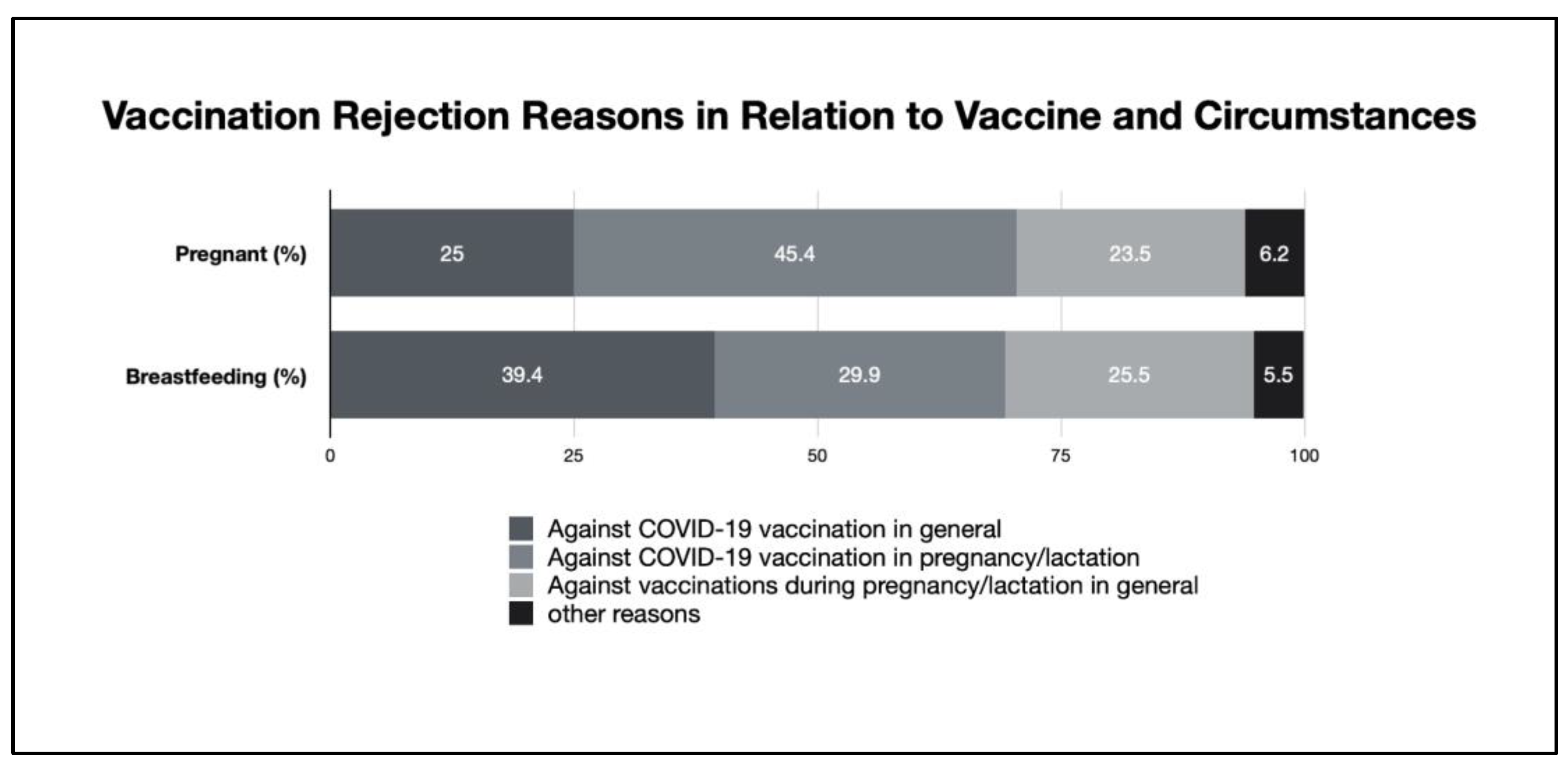Vaccines 11 00627 g007 Vaccines 11 00627 g007