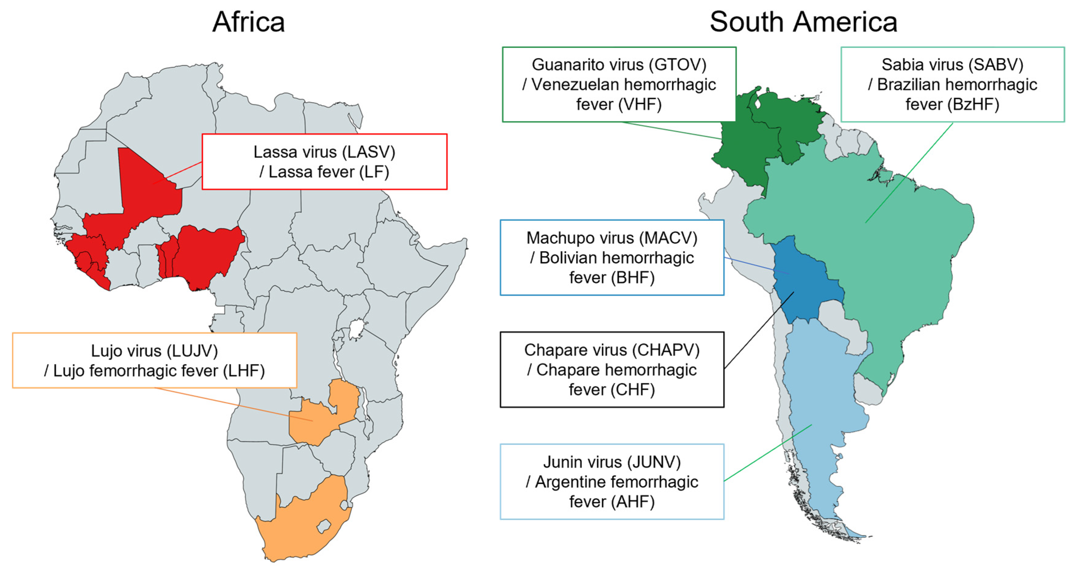 Vaccines 11 00635 g002