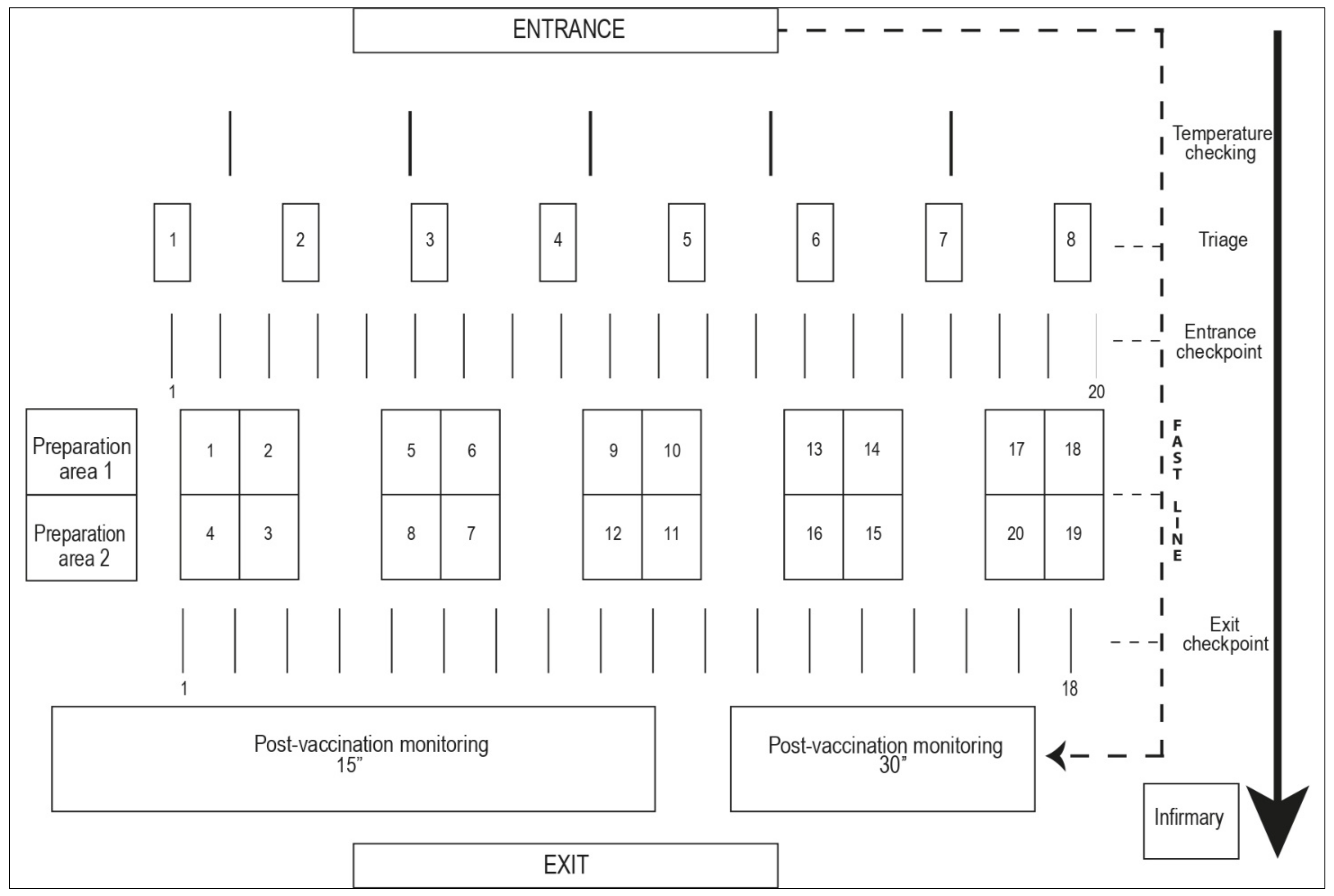 Vaccines 11 00643 g002