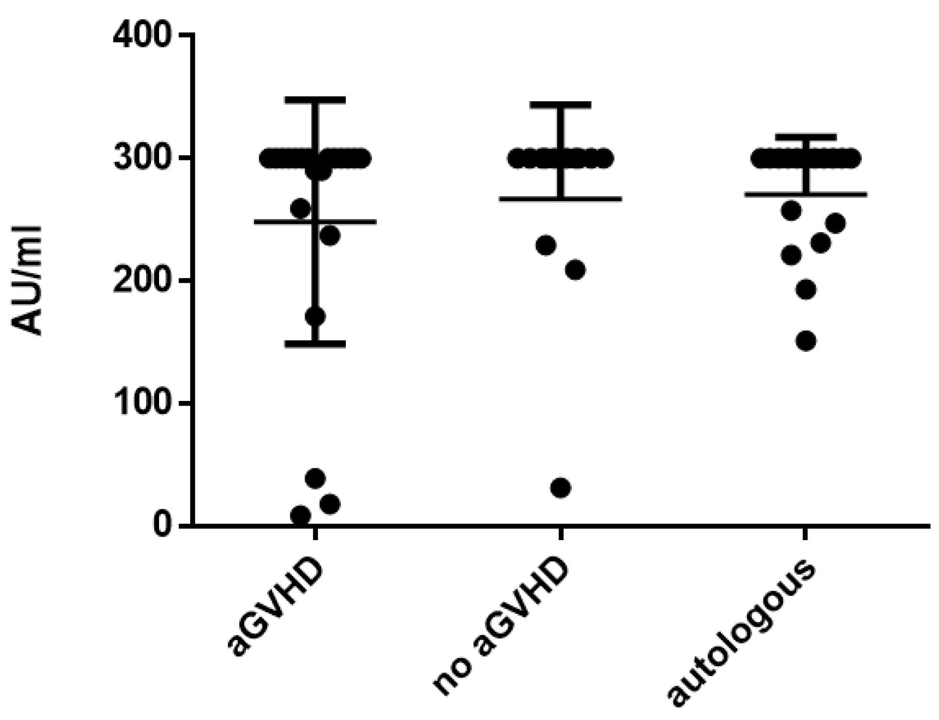Vaccines 11 00656 g002