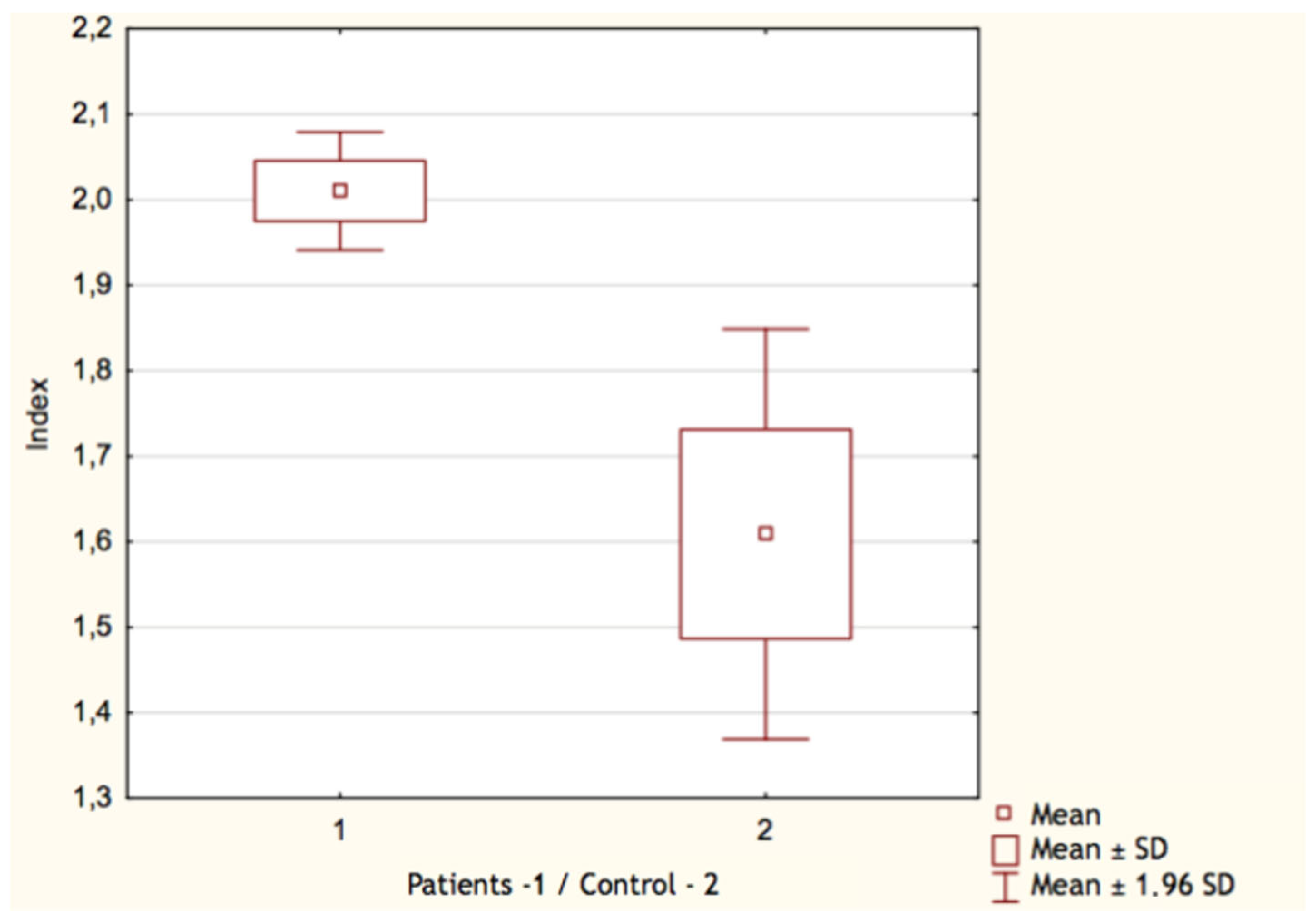 Vaccines 11 00659 g004