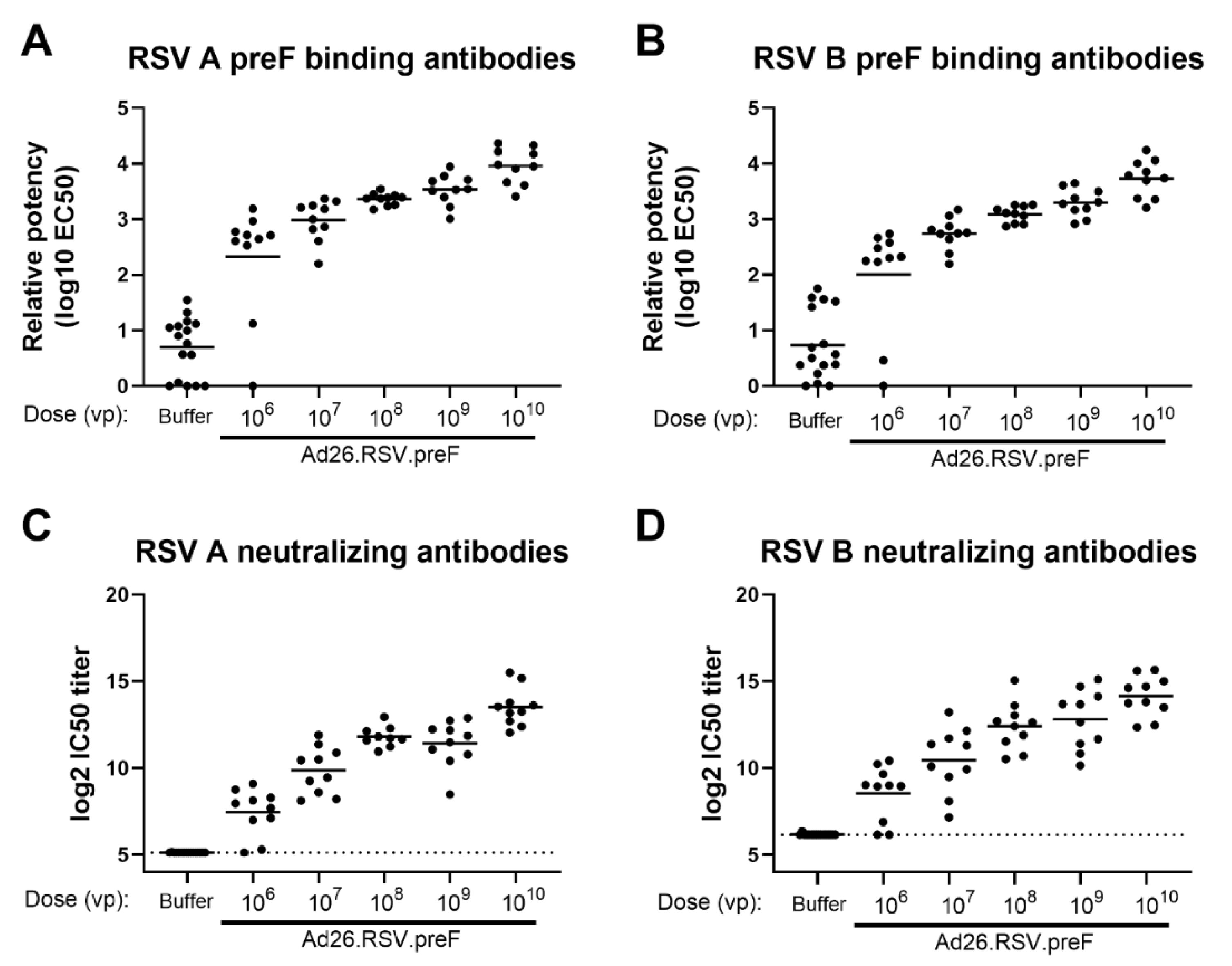 Vaccines 11 00672 g001