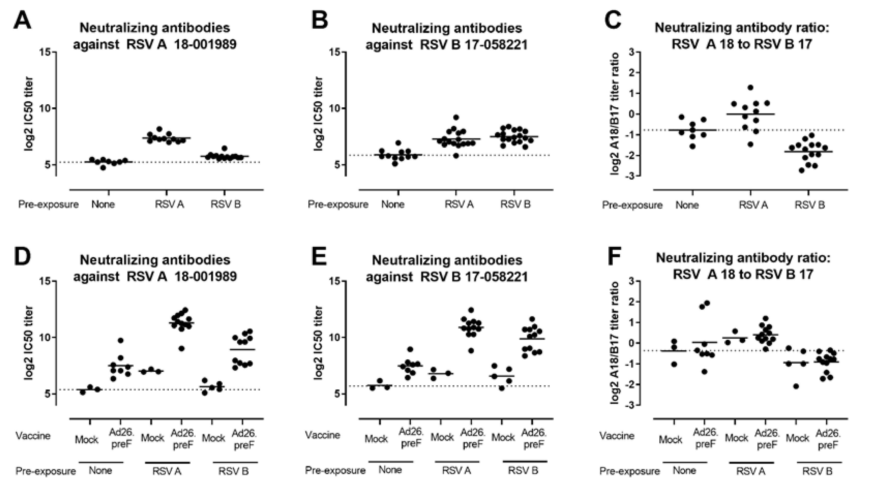 Vaccines 11 00672 g002