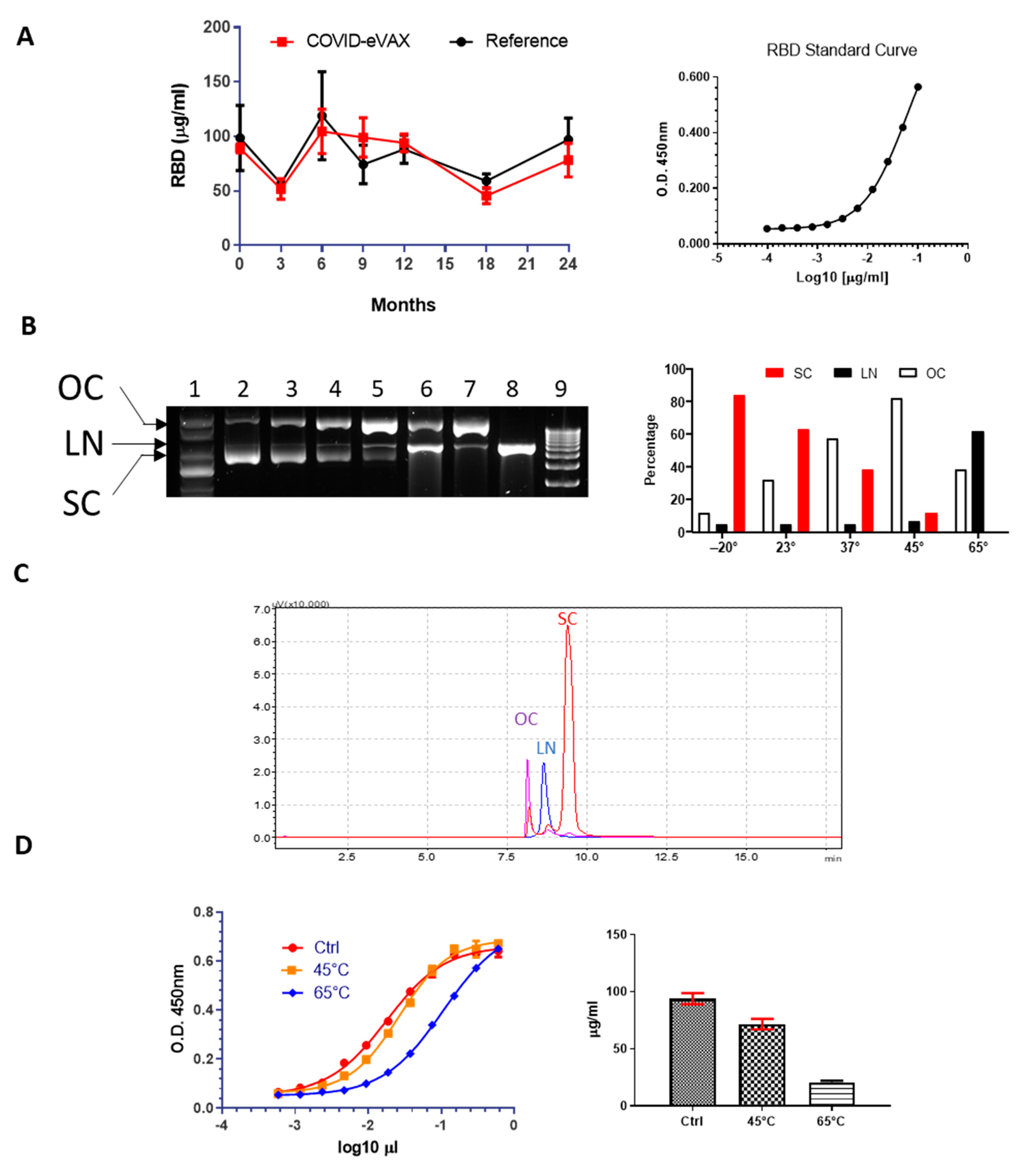 Vaccines 11 00678 g001