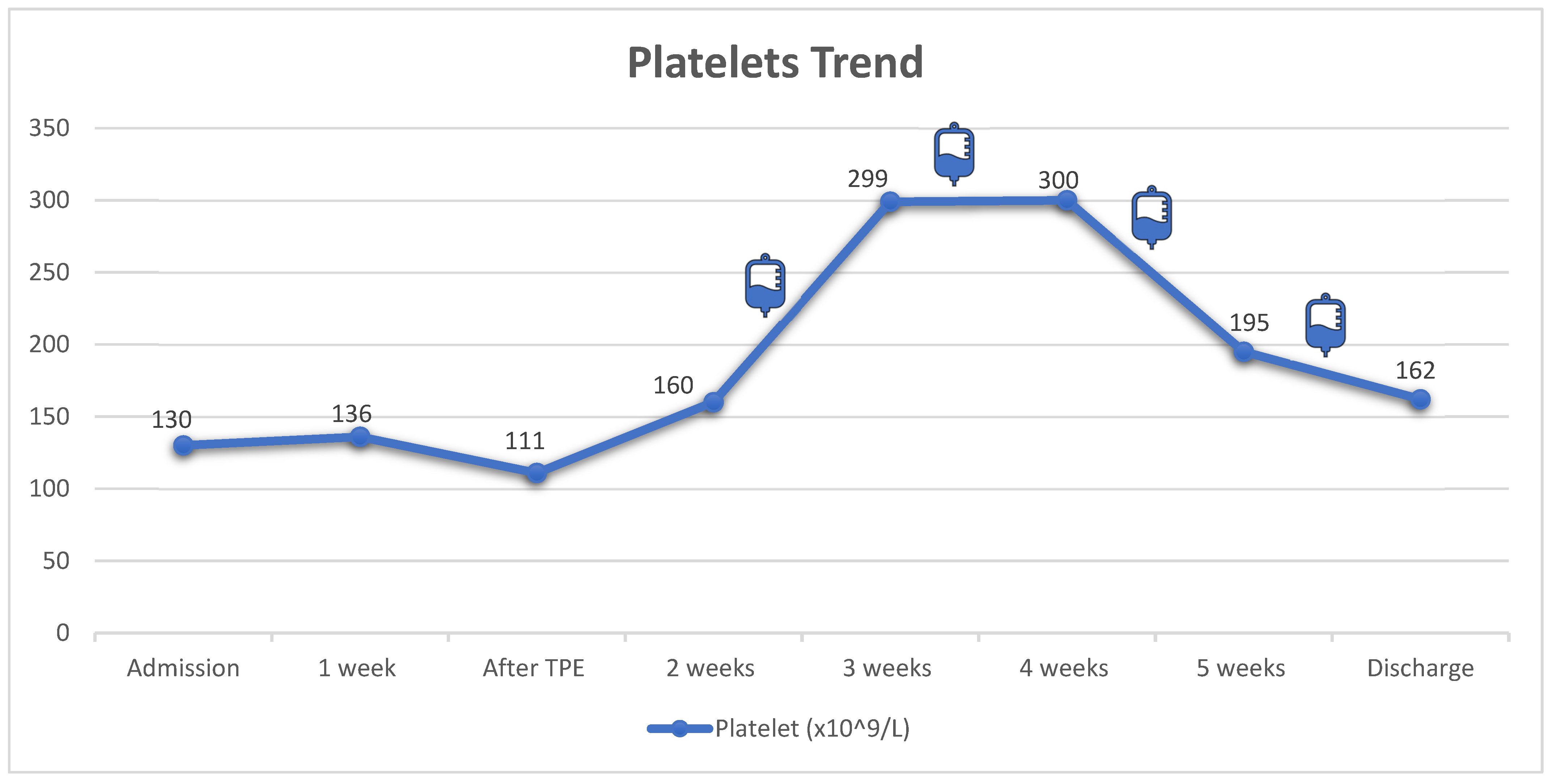 Vaccines 11 00679 g001 Vaccines 11 00679 g001