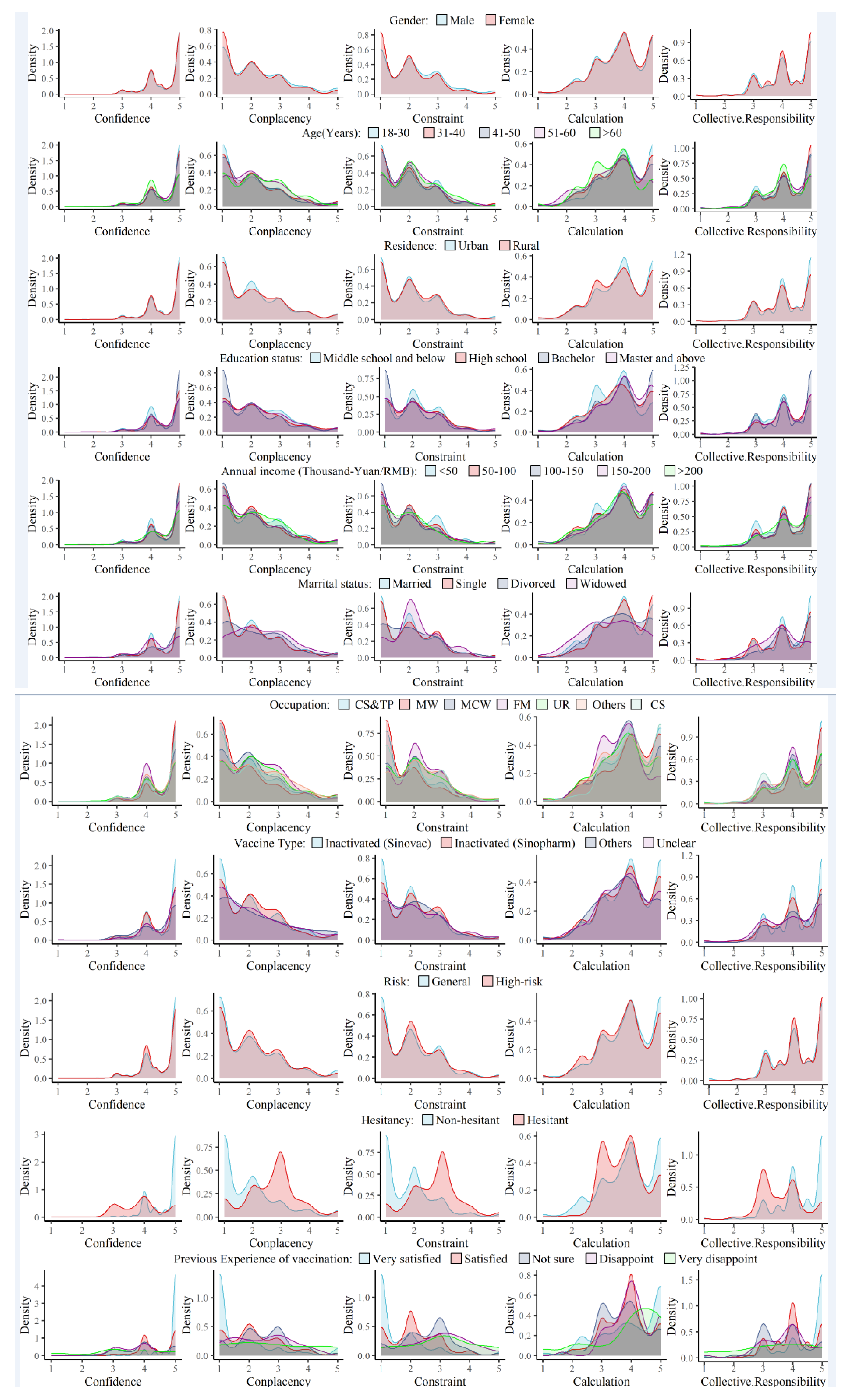 Vaccines 11 00706 g001