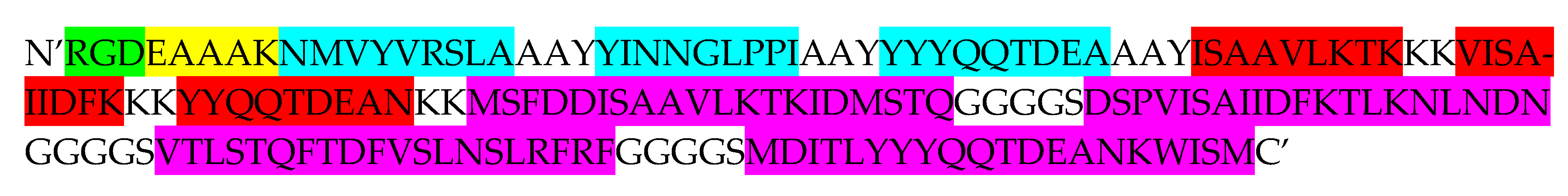 Vaccines 11 00726 g002 Vaccines 11 00726 g002