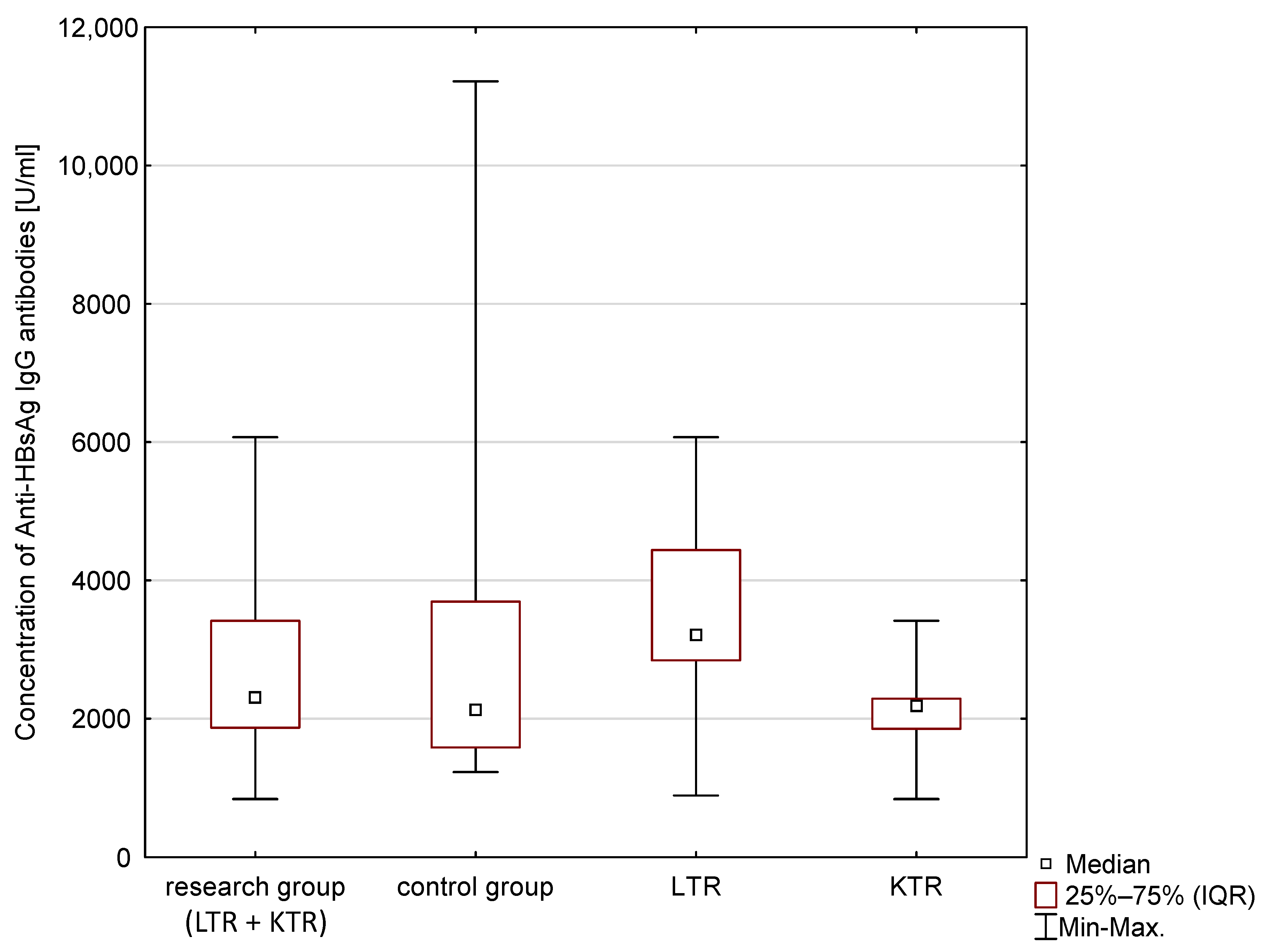 Vaccines 11 00738 g001