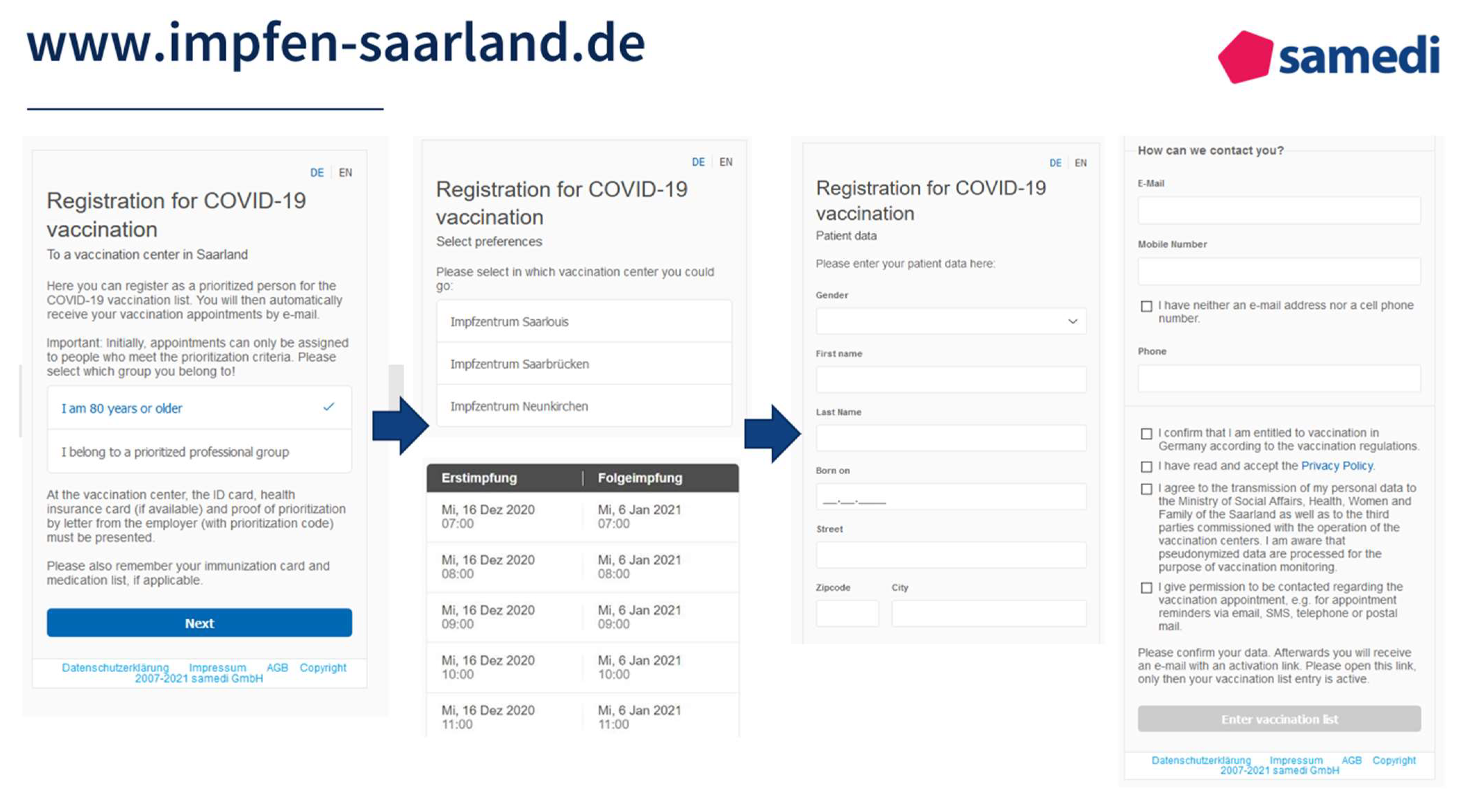 Vaccines 11 00750 g0a2