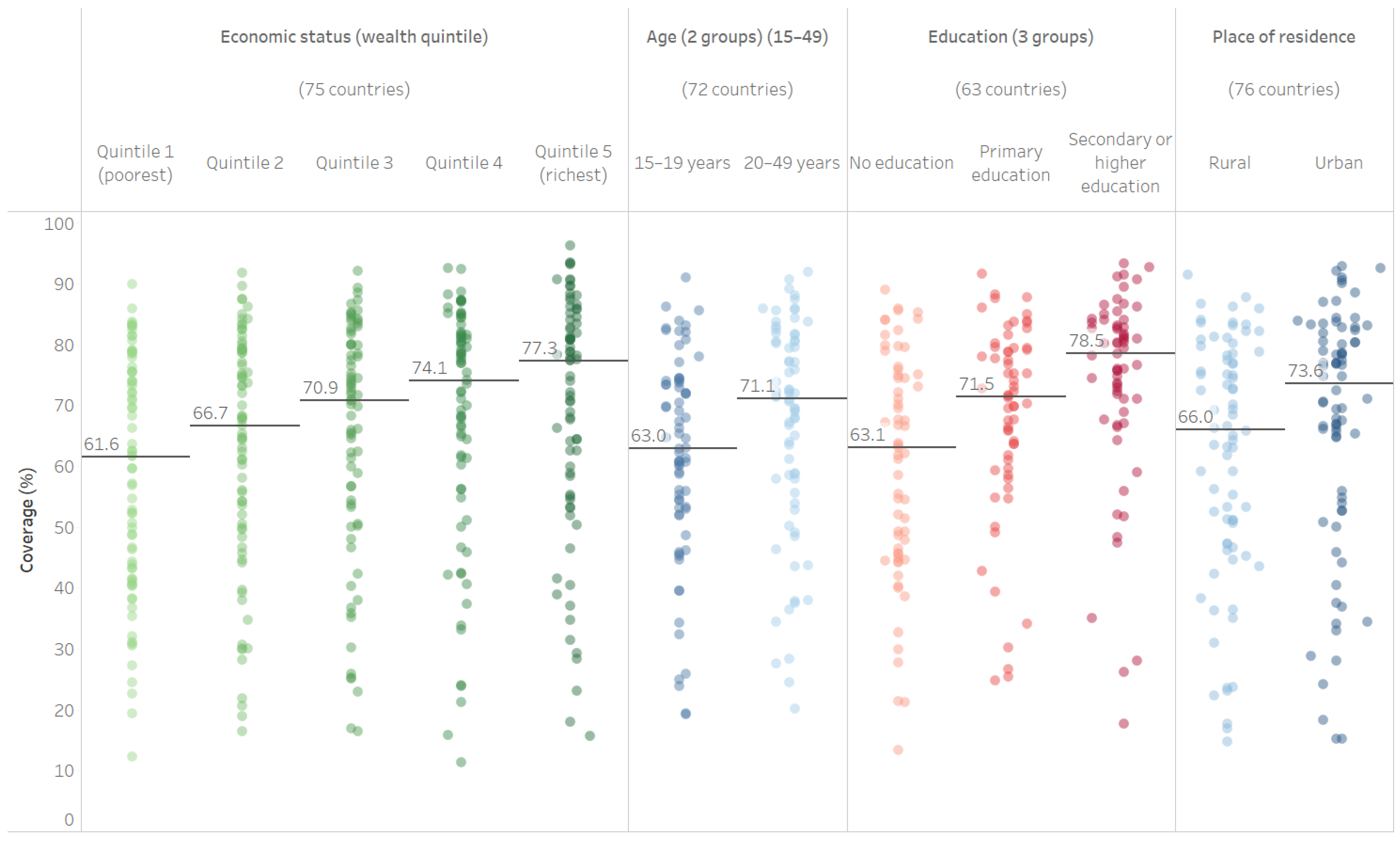 Vaccines 11 00752 g001 Vaccines 11 00752 g001
