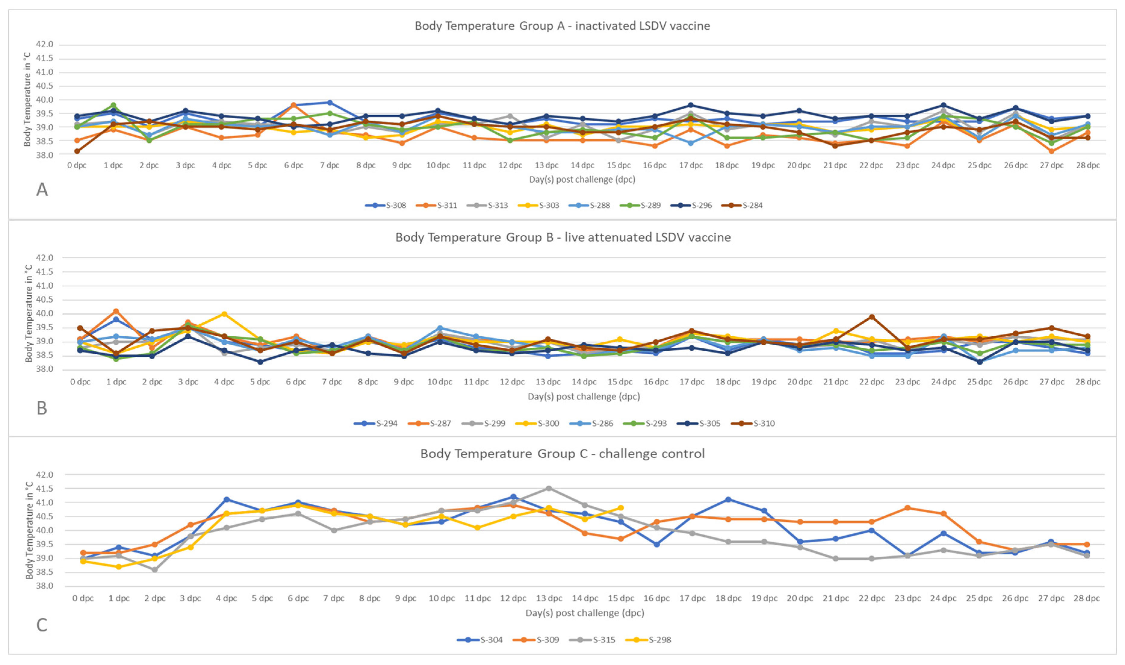Vaccines 11 00763 g001