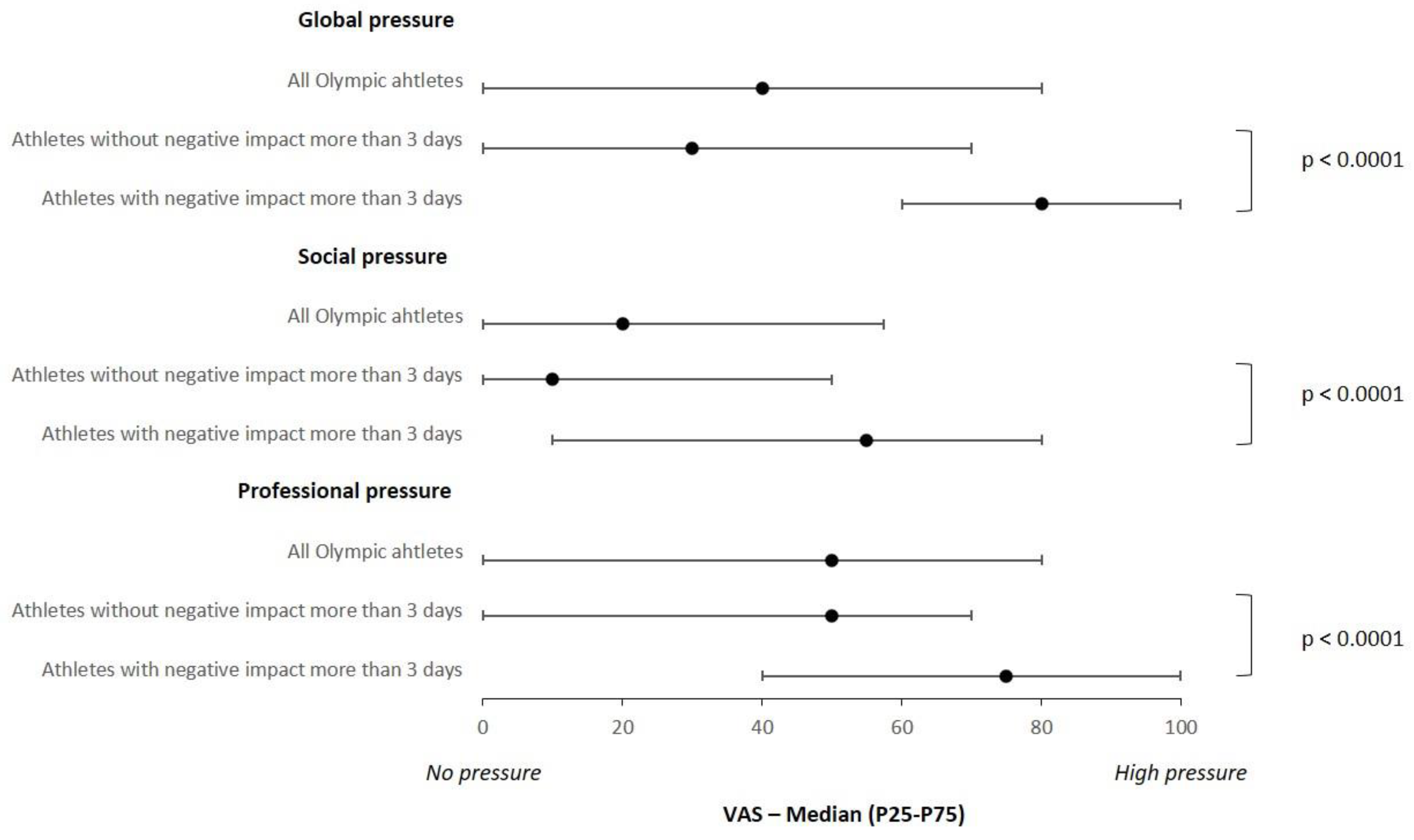 Vaccines 11 00796 g002 Vaccines 11 00796 g002