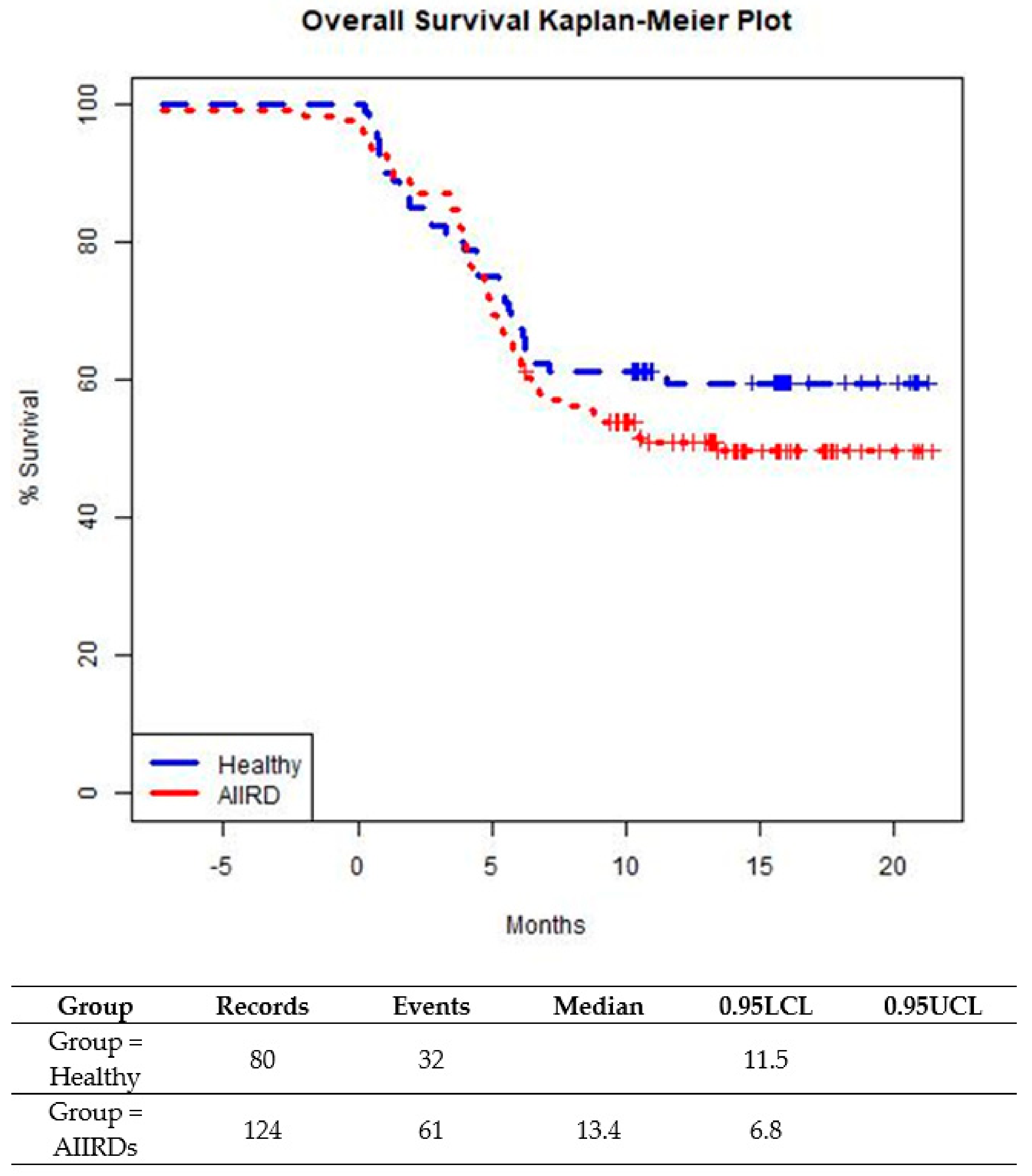 Vaccines 11 00819 g003 Vaccines 11 00819 g003