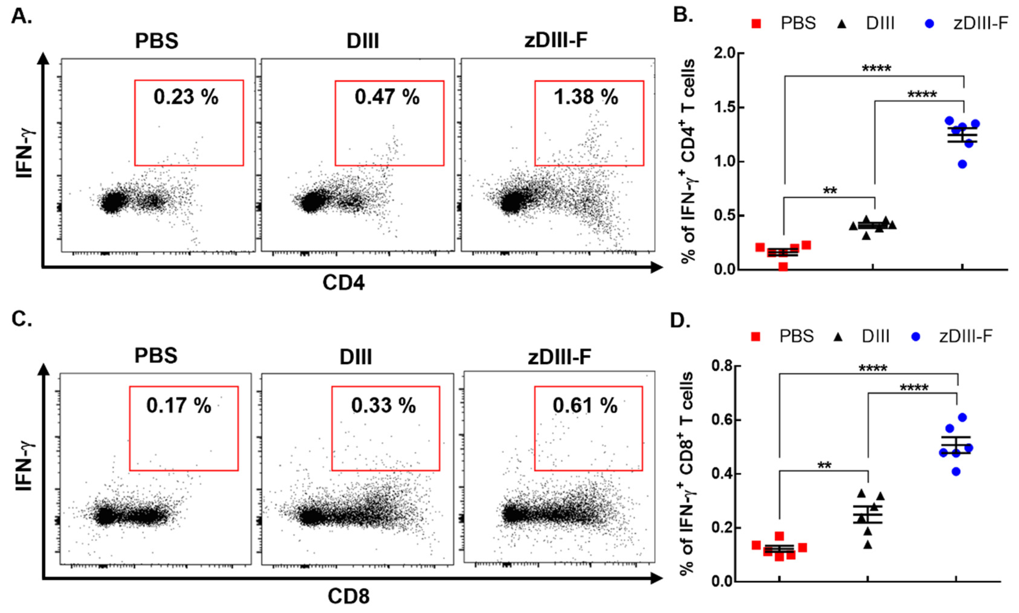 Vaccines 11 00821 g004 Vaccines 11 00821 g004