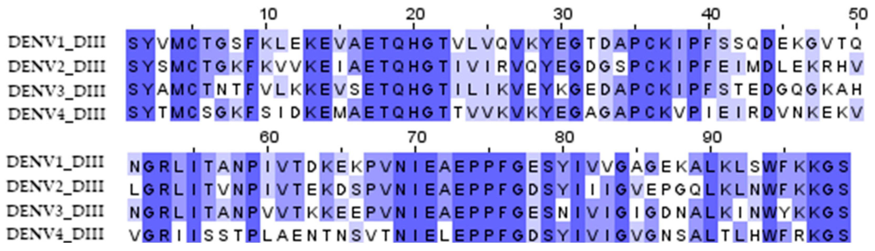 Vaccines 11 00831 g001 Vaccines 11 00831 g001