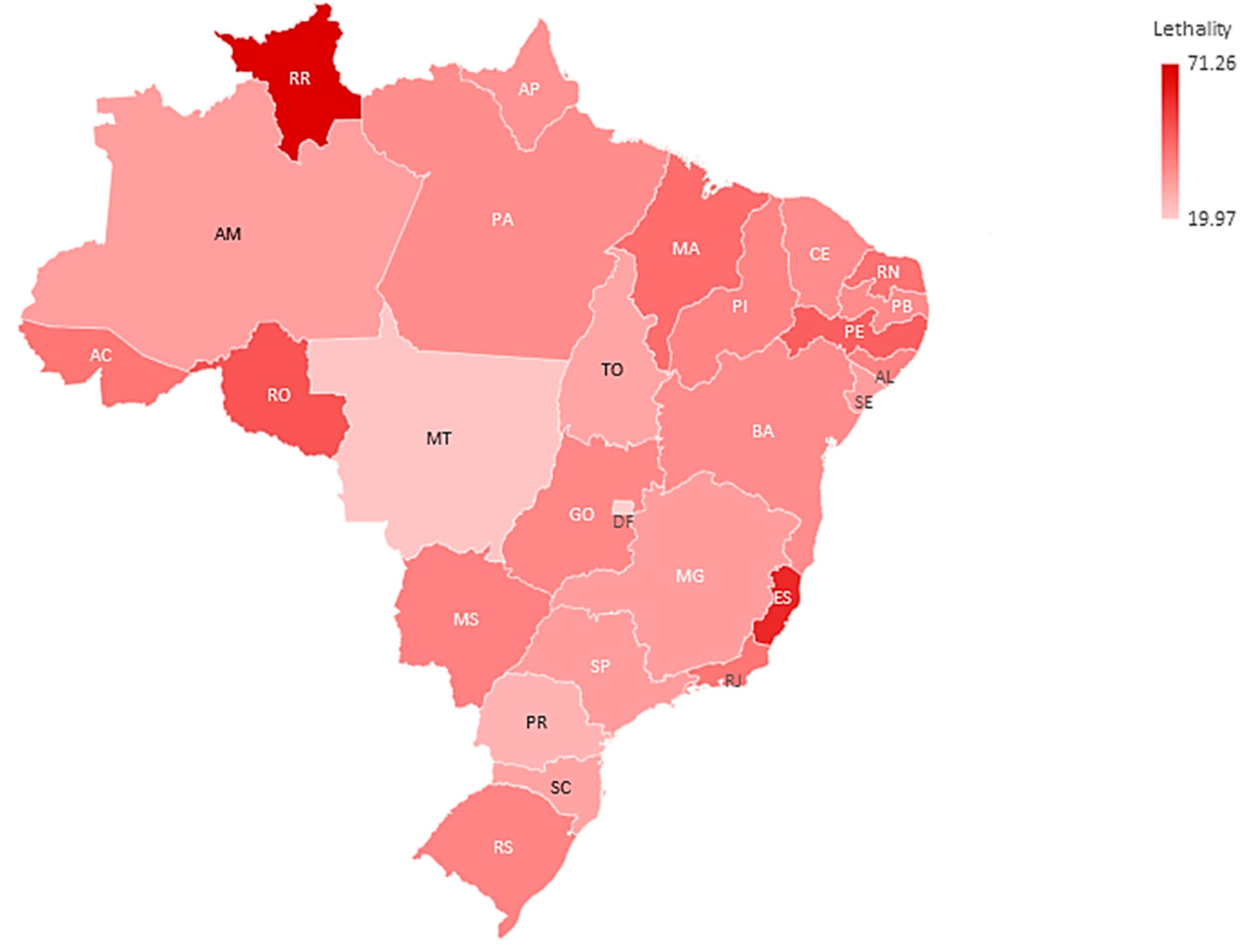 Vaccines 11 00861 g003