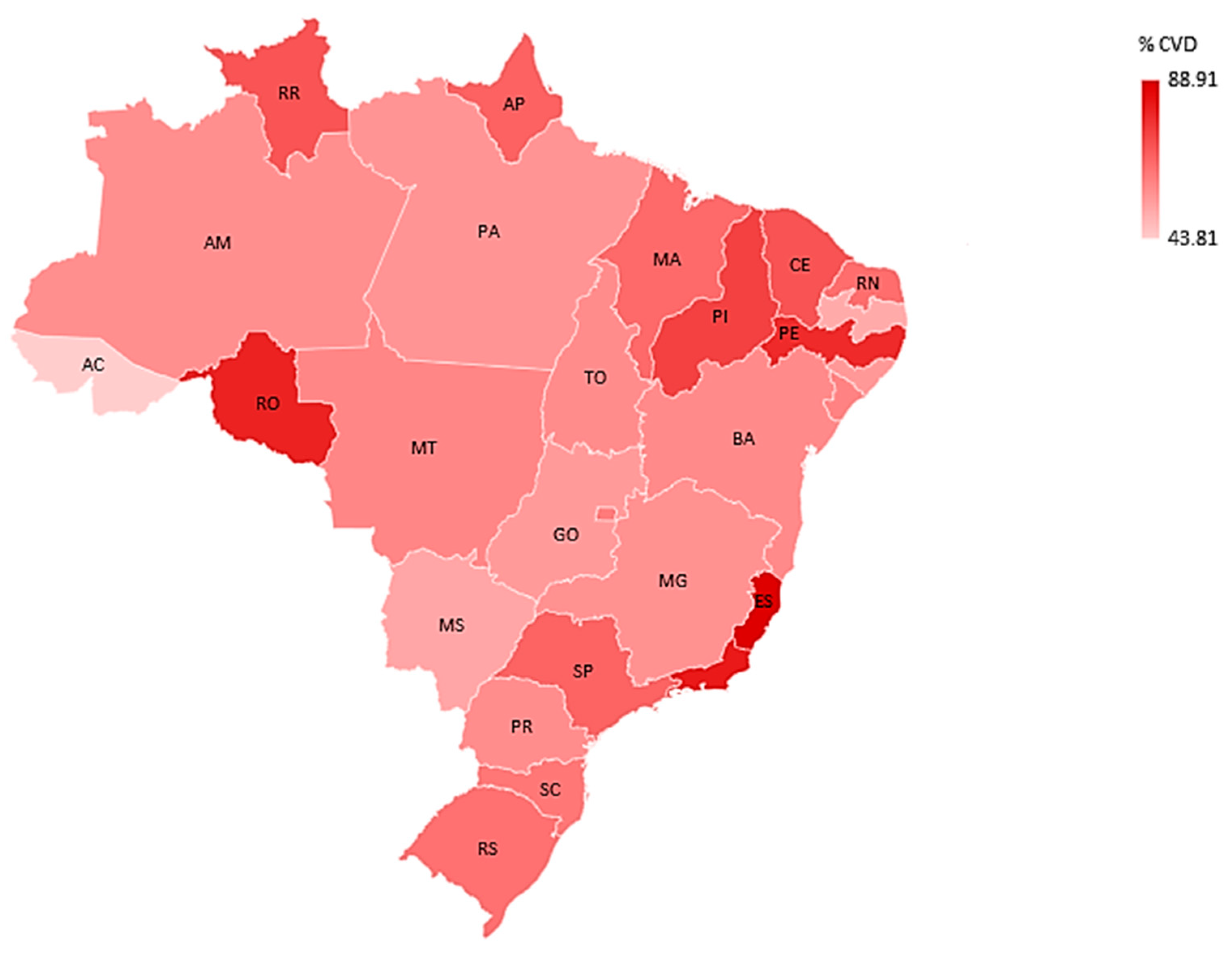 Vaccines 11 00861 g004