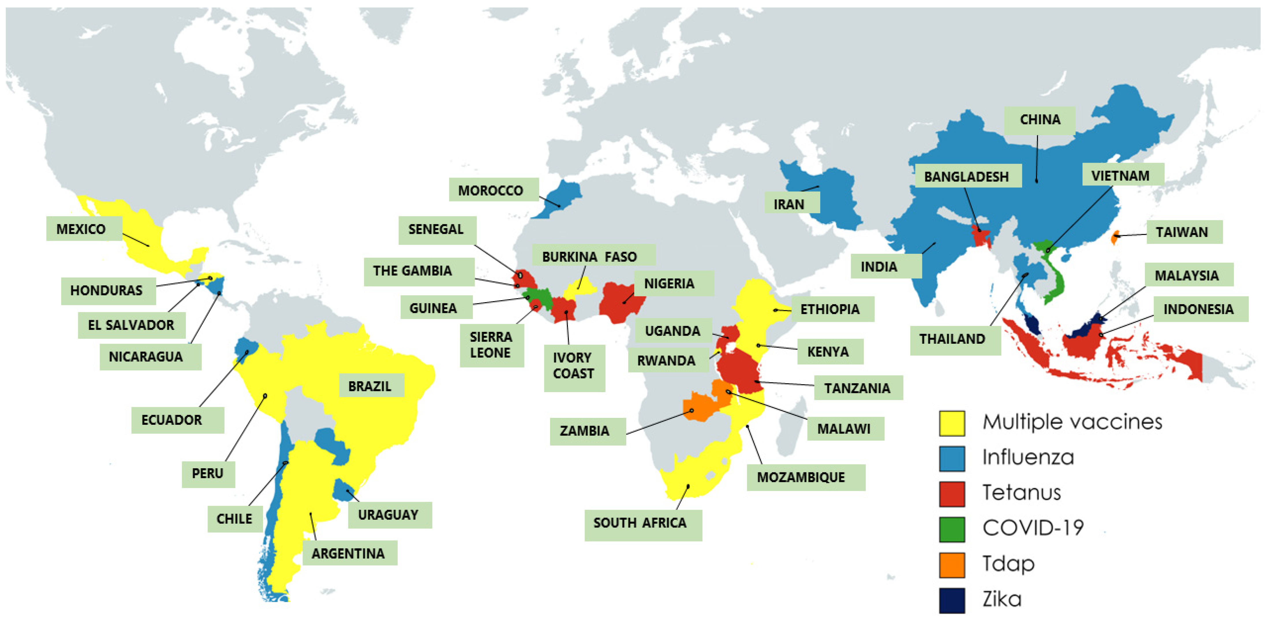 Vaccines 11 00869 g002