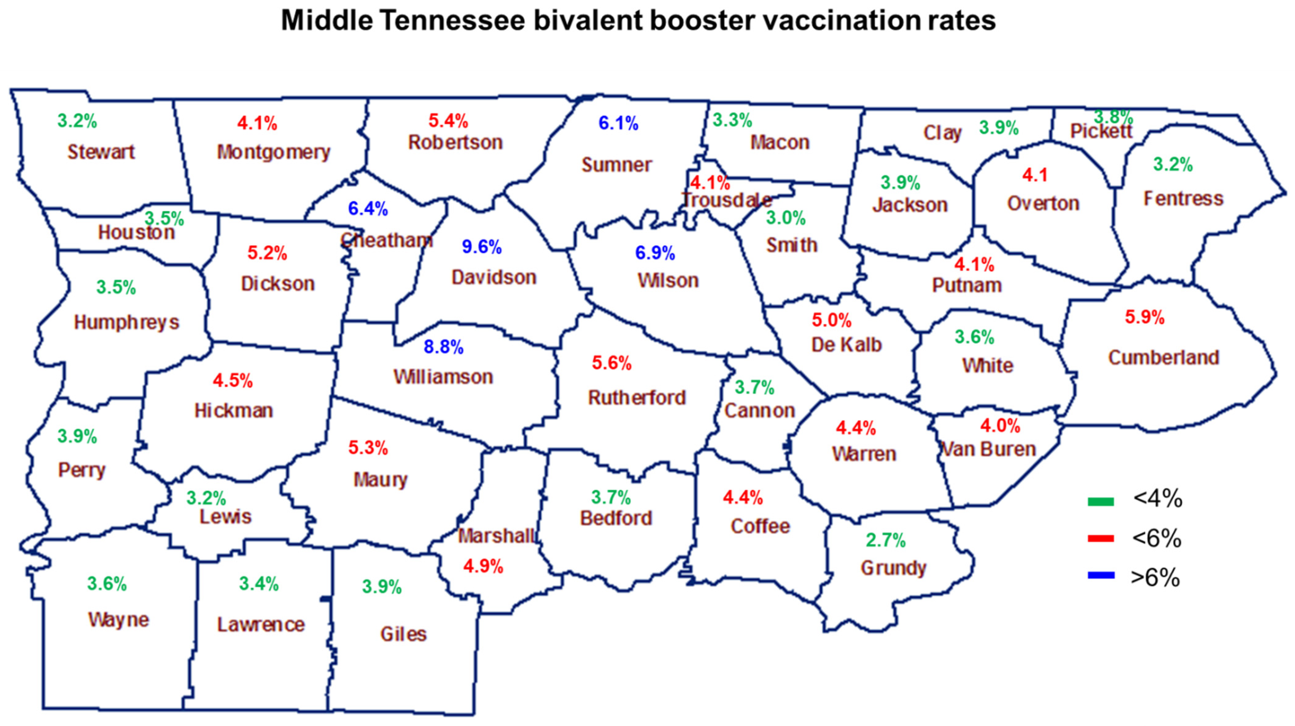 Vaccines 11 00906 g005