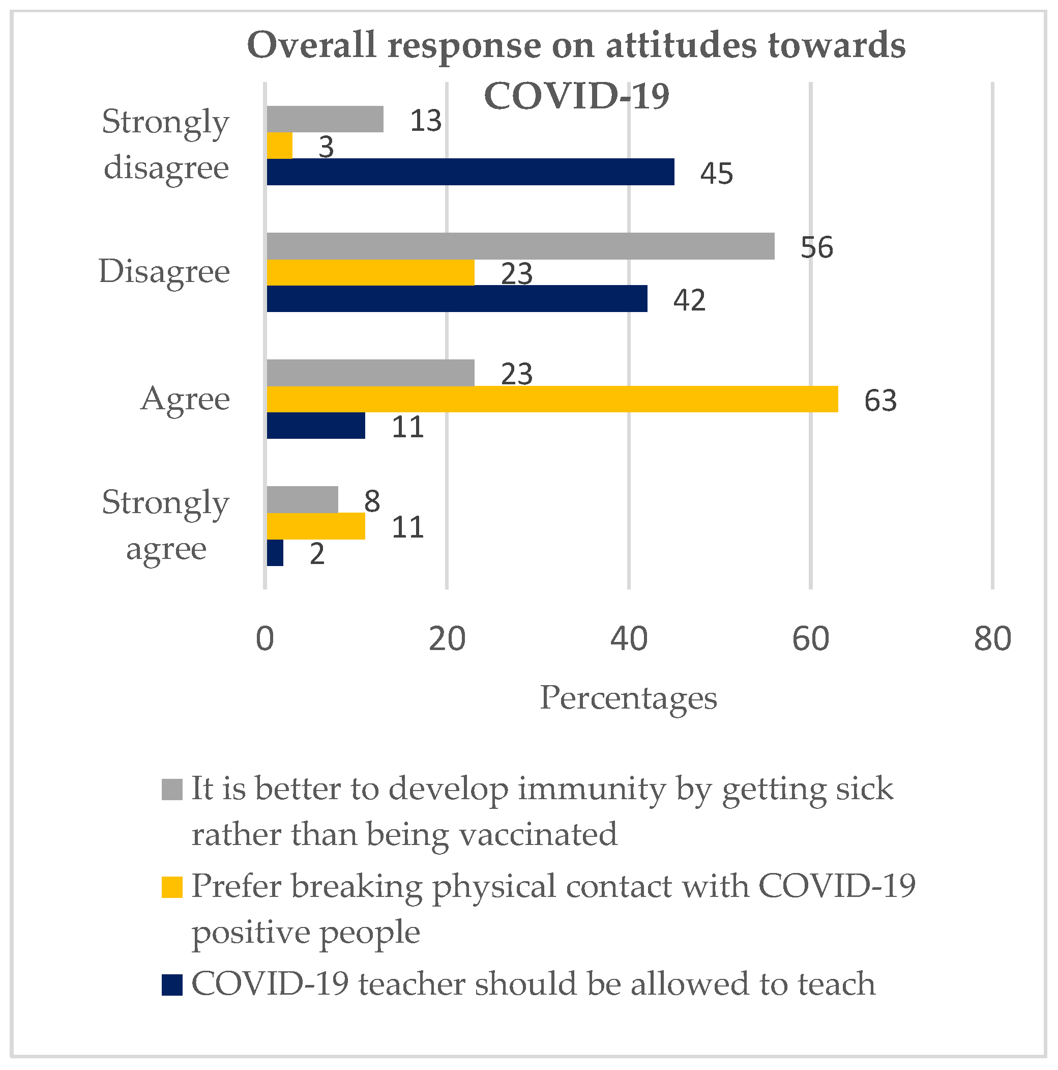 Vaccines 11 00960 g001 Vaccines 11 00960 g001