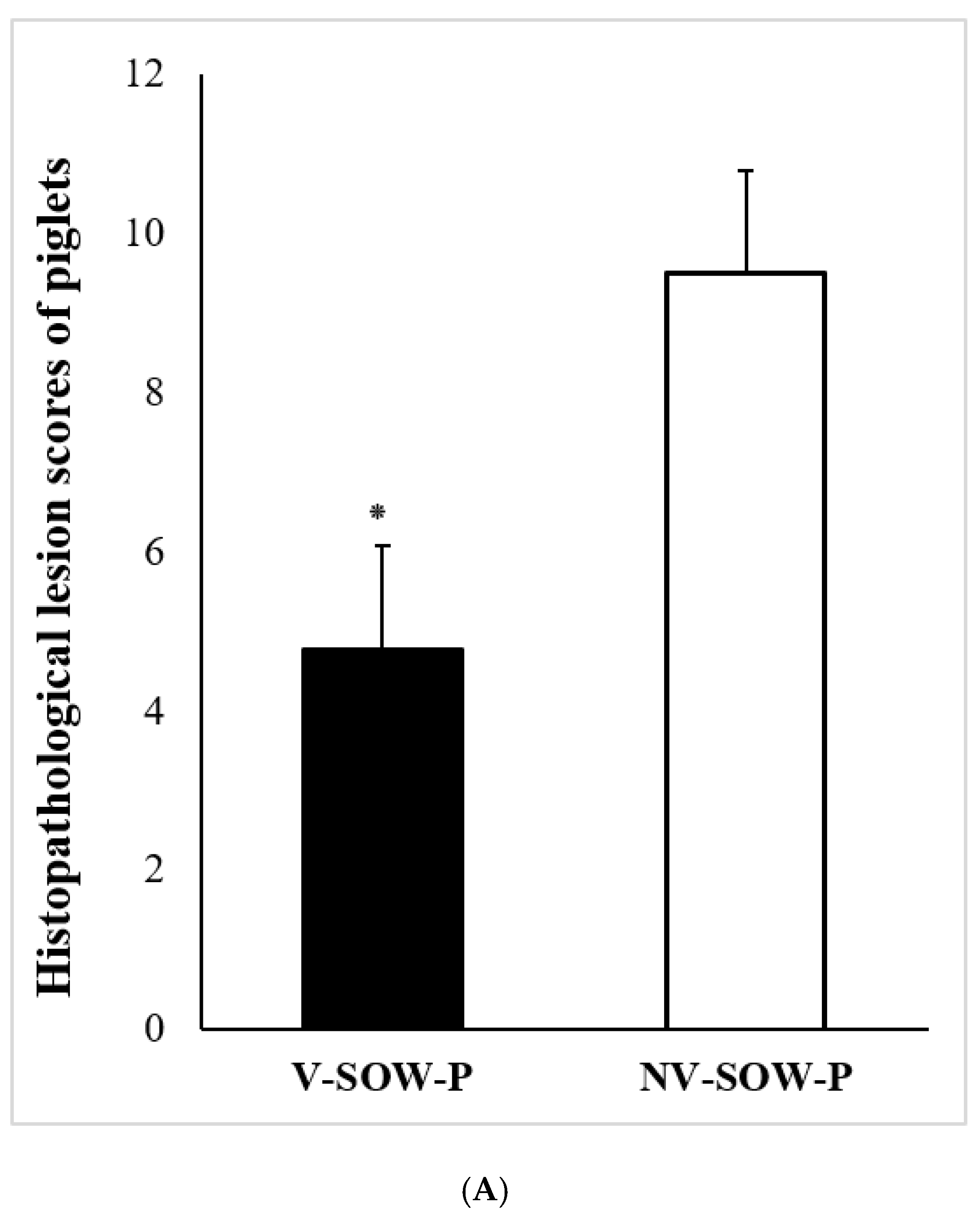 Vaccines 11 00965 g004a Vaccines 11 00965 g004a