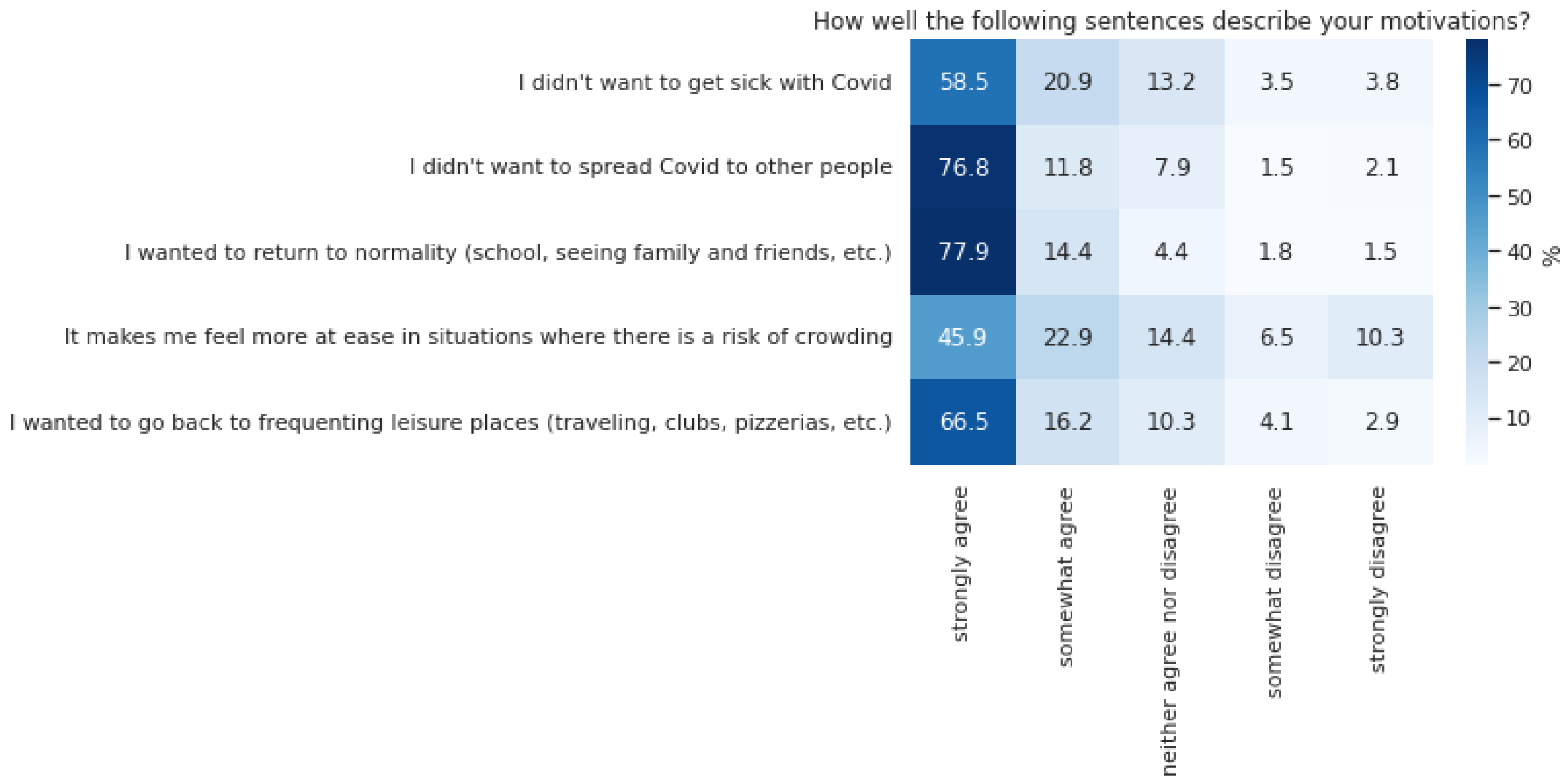 Vaccines 11 00967 g0a1