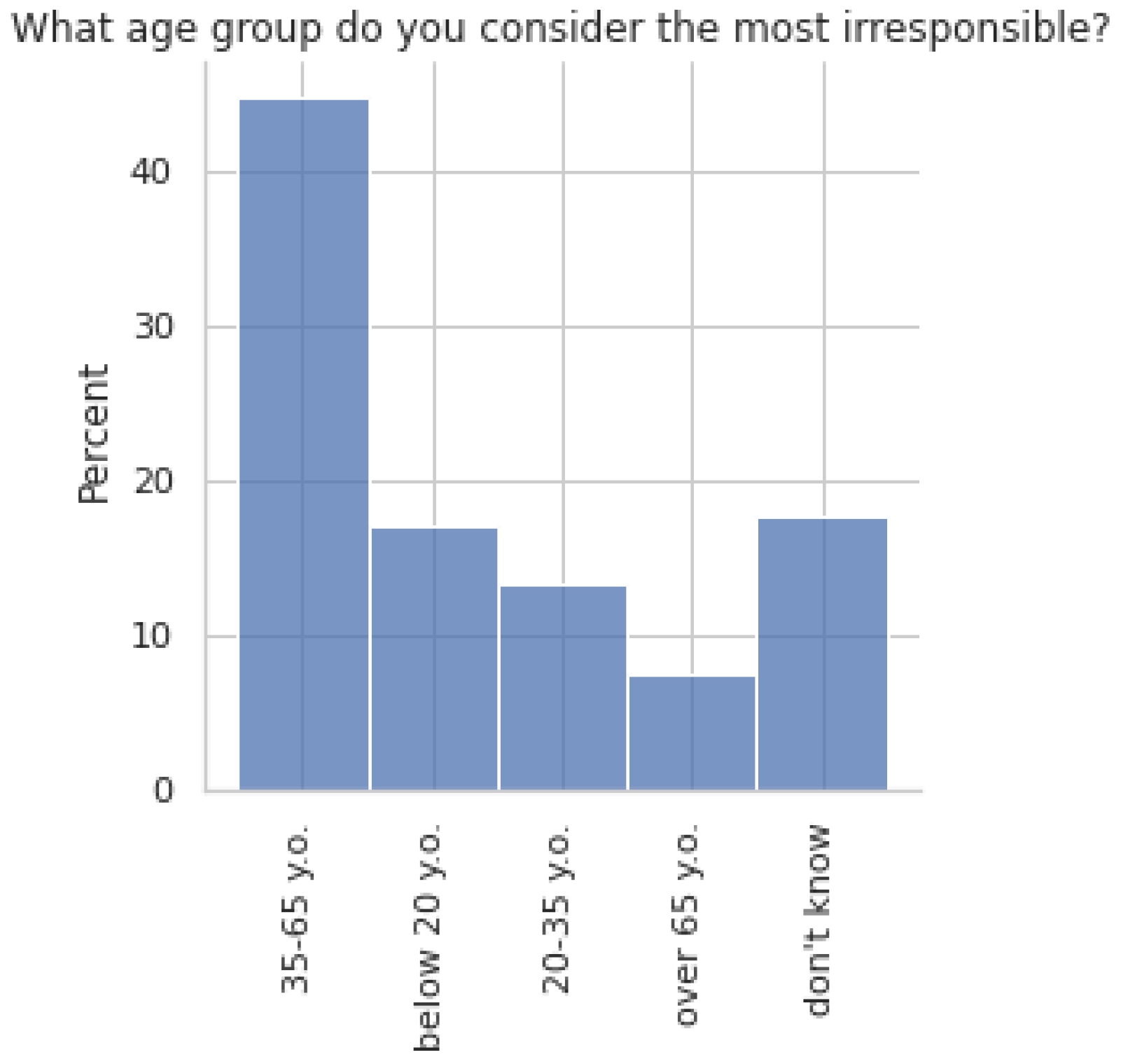 Vaccines 11 00967 g0a3
