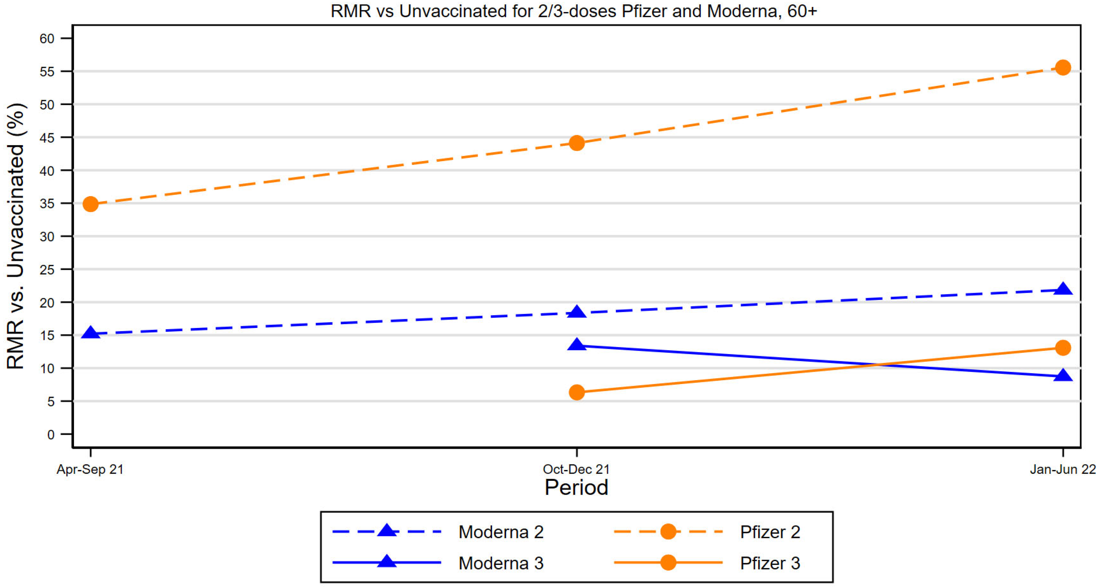 Vaccines 11 00971 g001