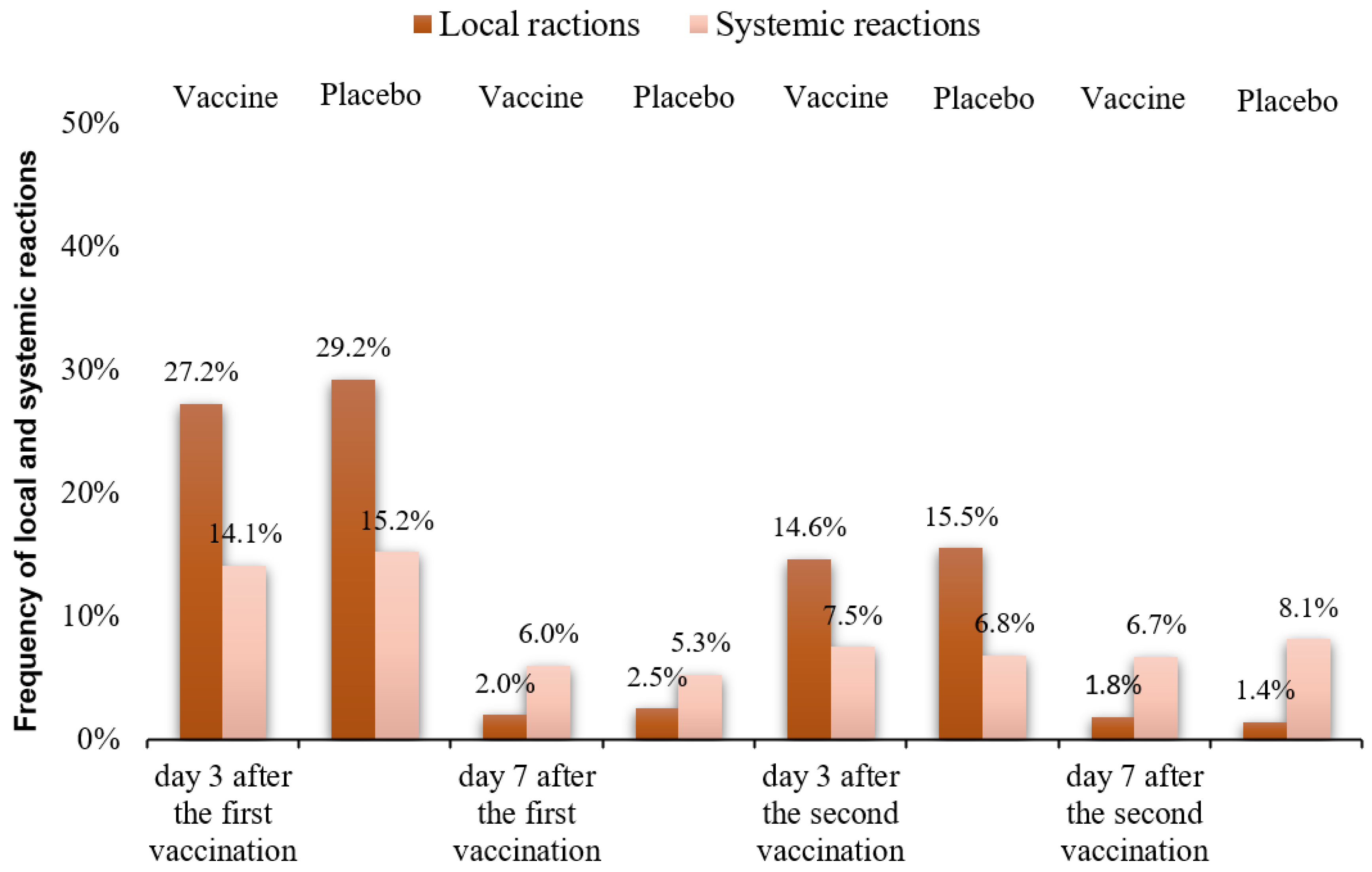 Vaccines 11 00998 g002 Vaccines 11 00998 g002