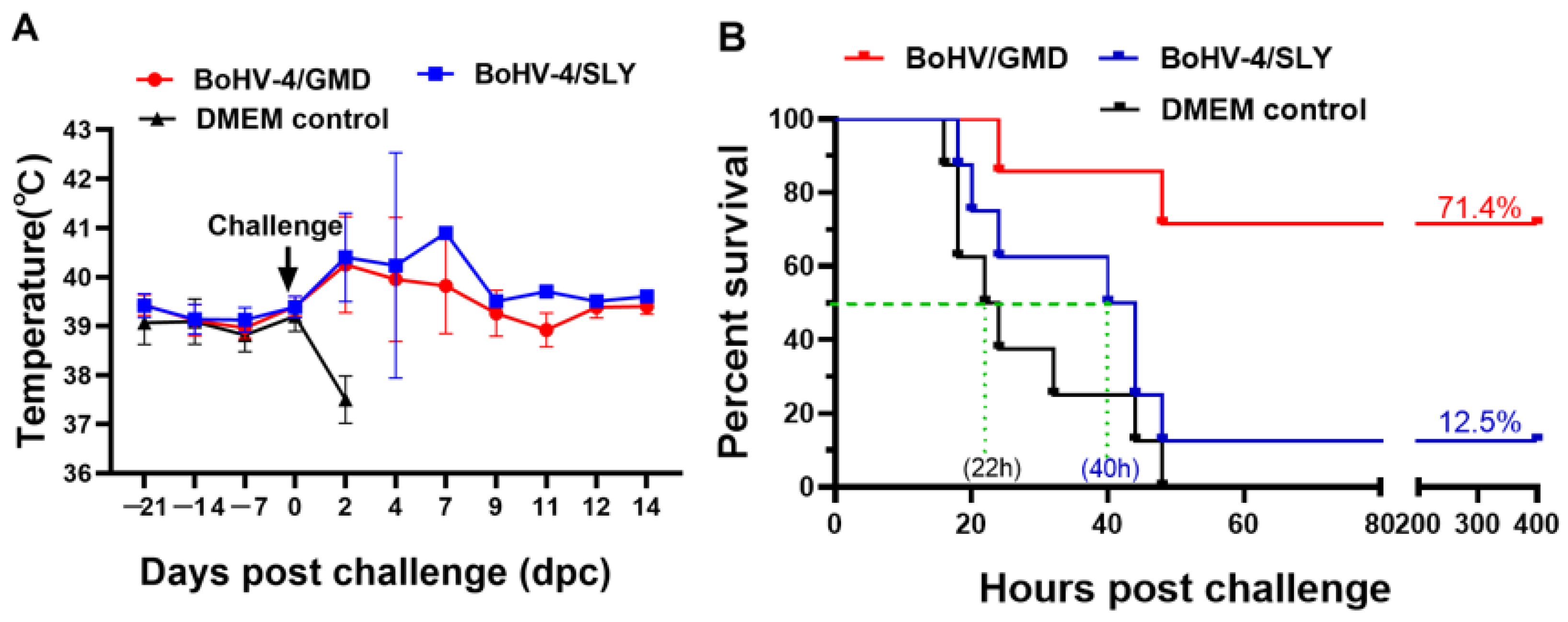 Vaccines 11 01004 g007 Vaccines 11 01004 g007